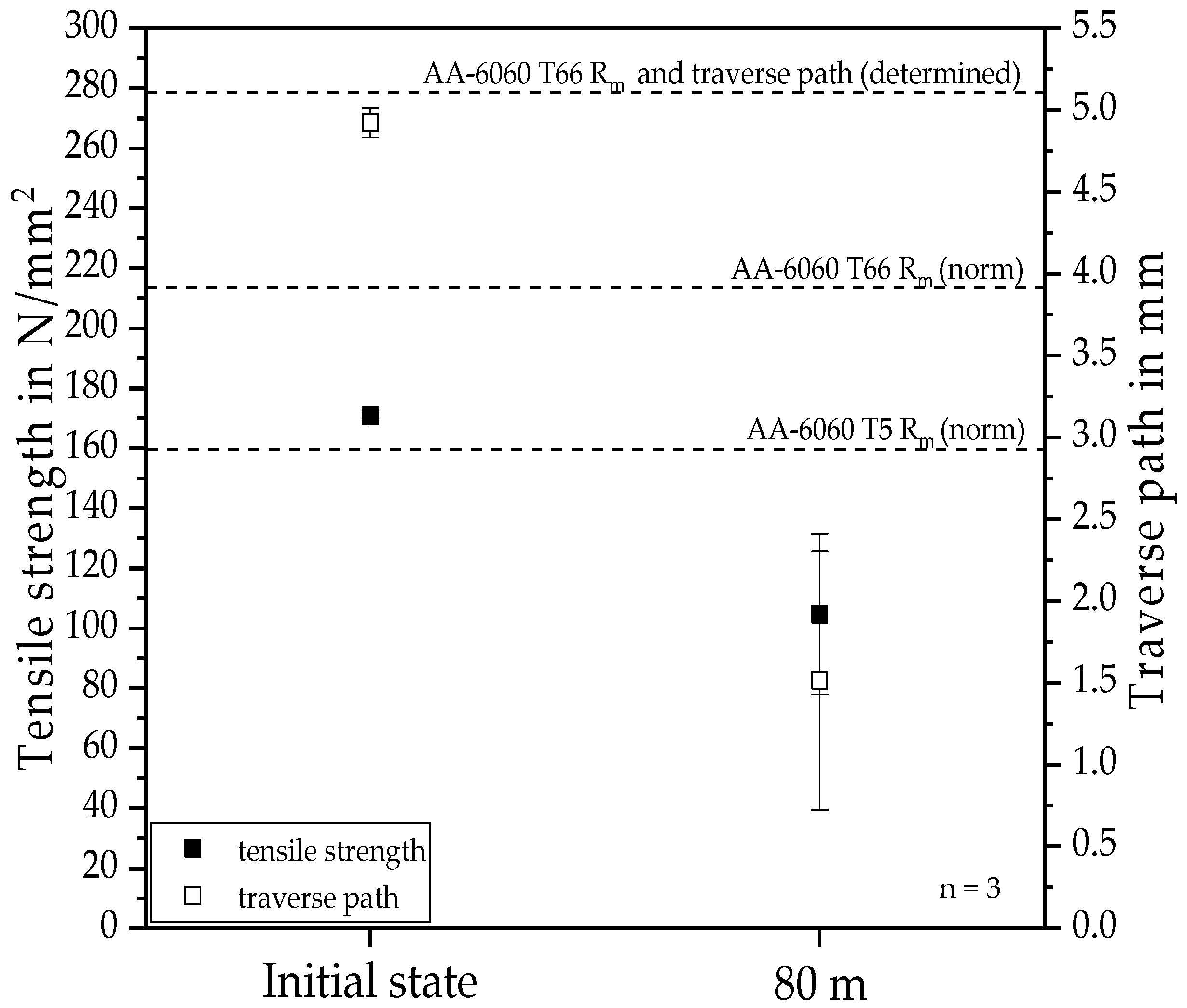 Jmmp 04 00060 g022 Jmmp 04 00060 g022