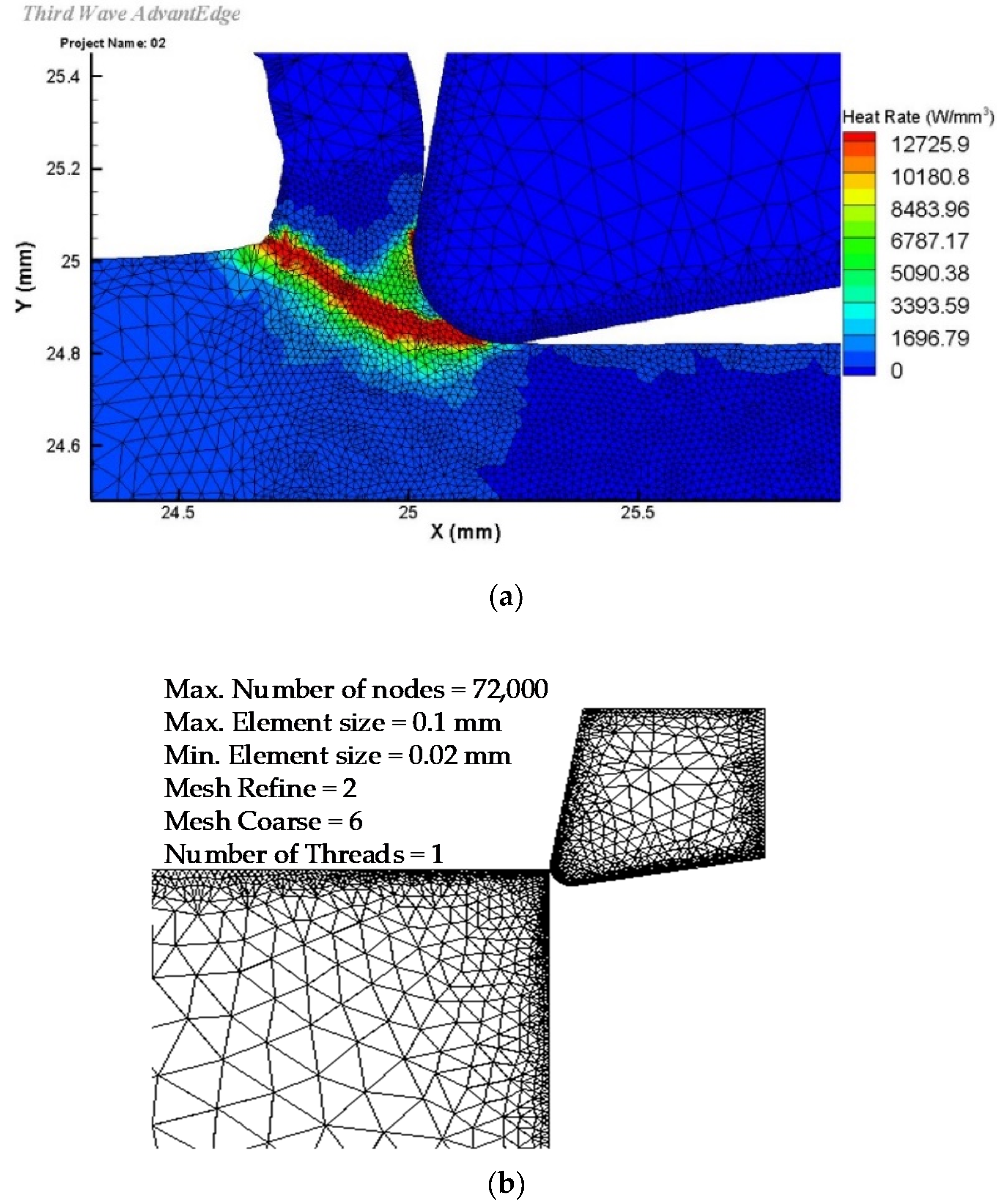 Jmmp 04 00064 g002 Jmmp 04 00064 g002