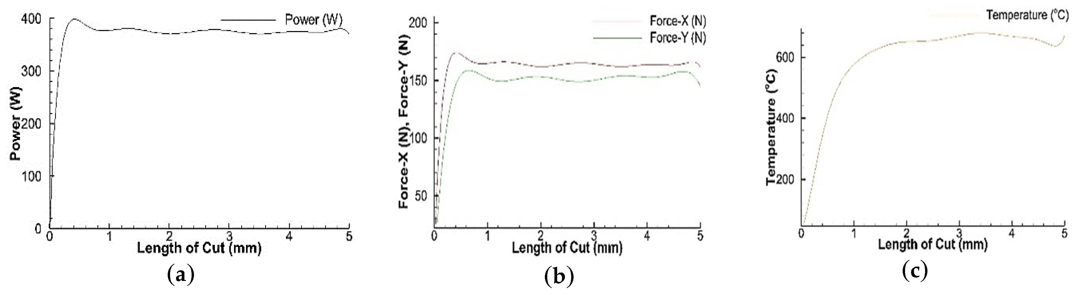 Jmmp 04 00064 g003 Jmmp 04 00064 g003