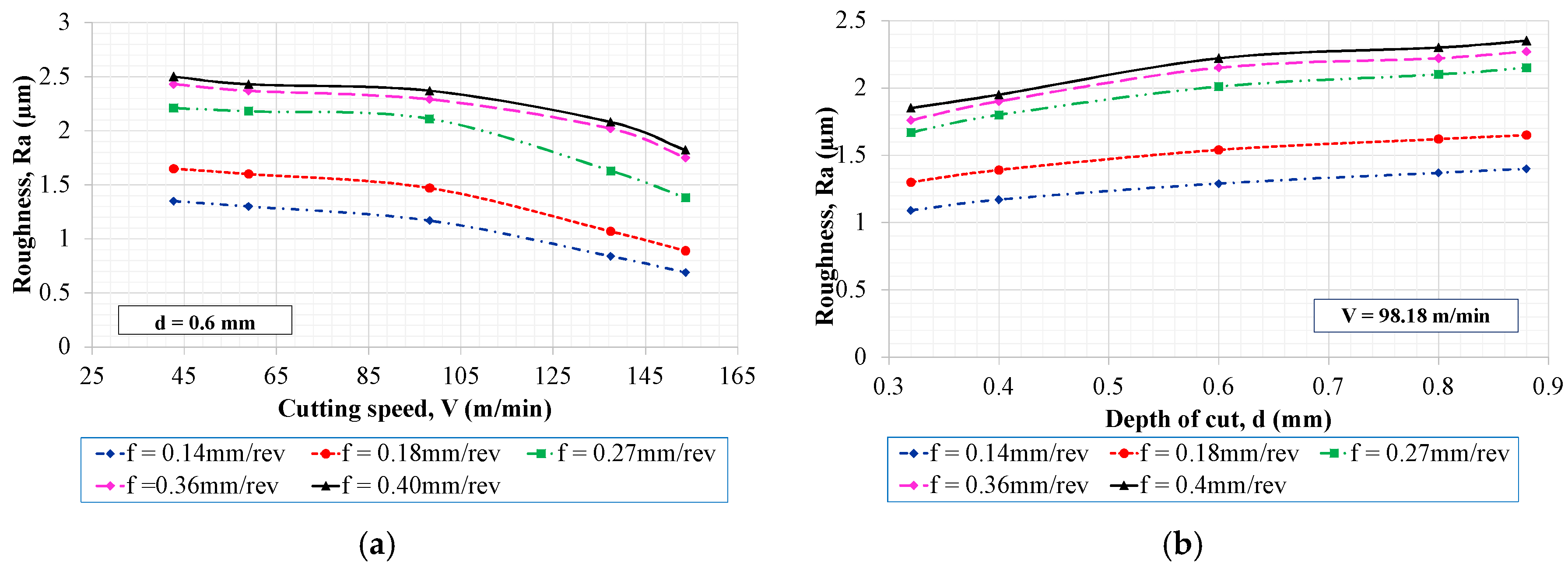 Jmmp 04 00064 g005 Jmmp 04 00064 g005