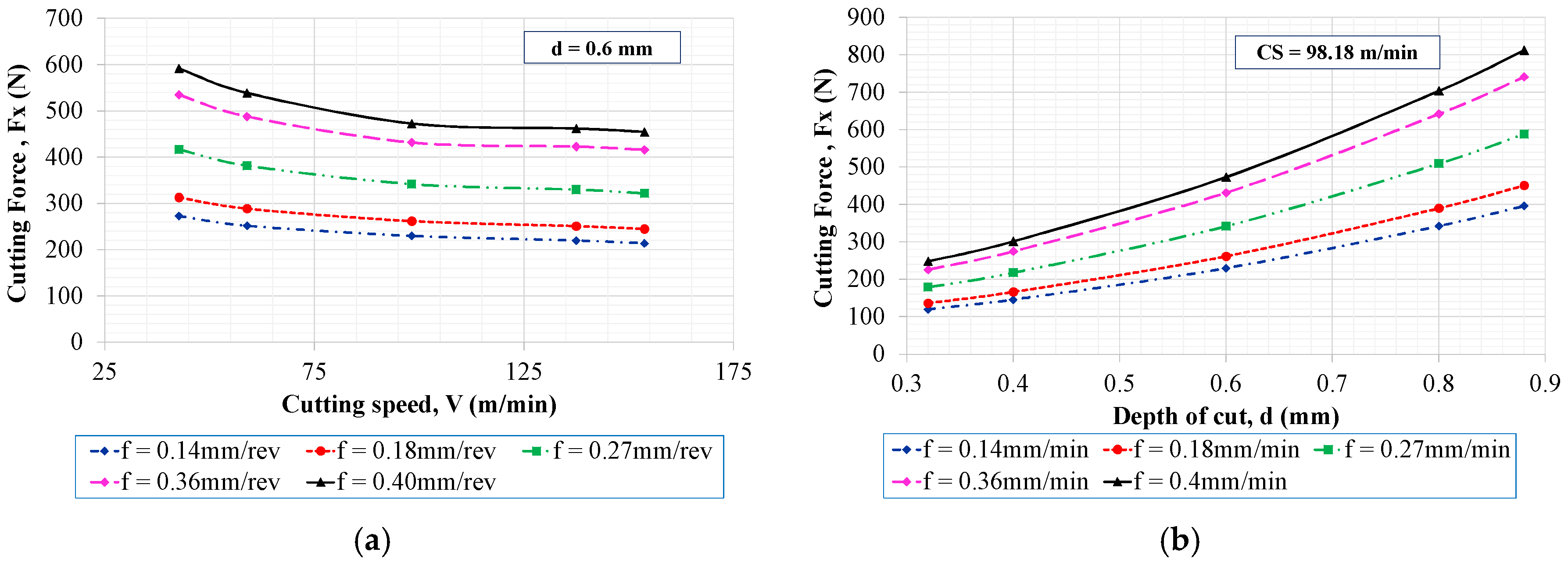 Jmmp 04 00064 g006 Jmmp 04 00064 g006