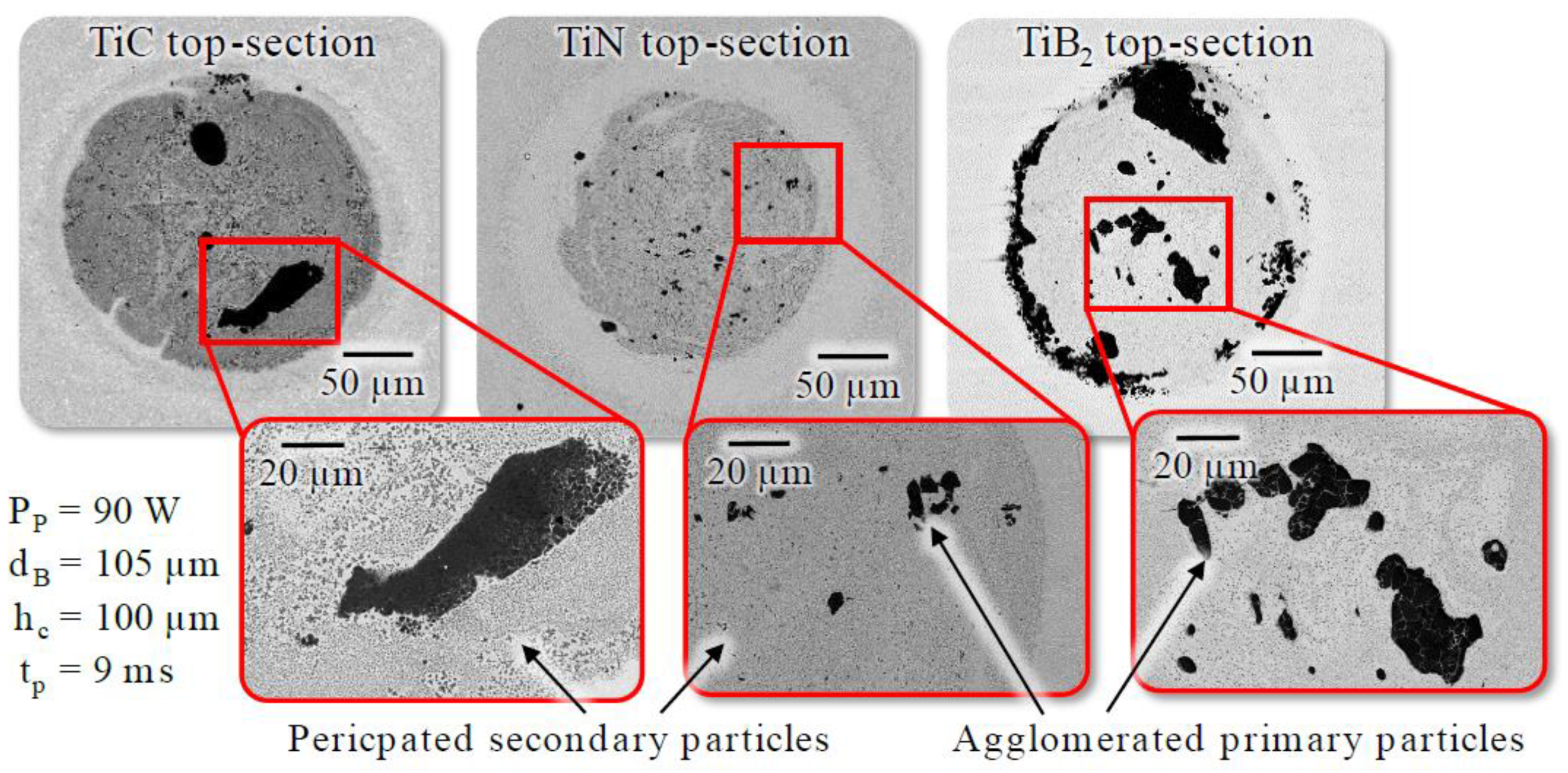 Jmmp 04 00068 g010 Jmmp 04 00068 g010