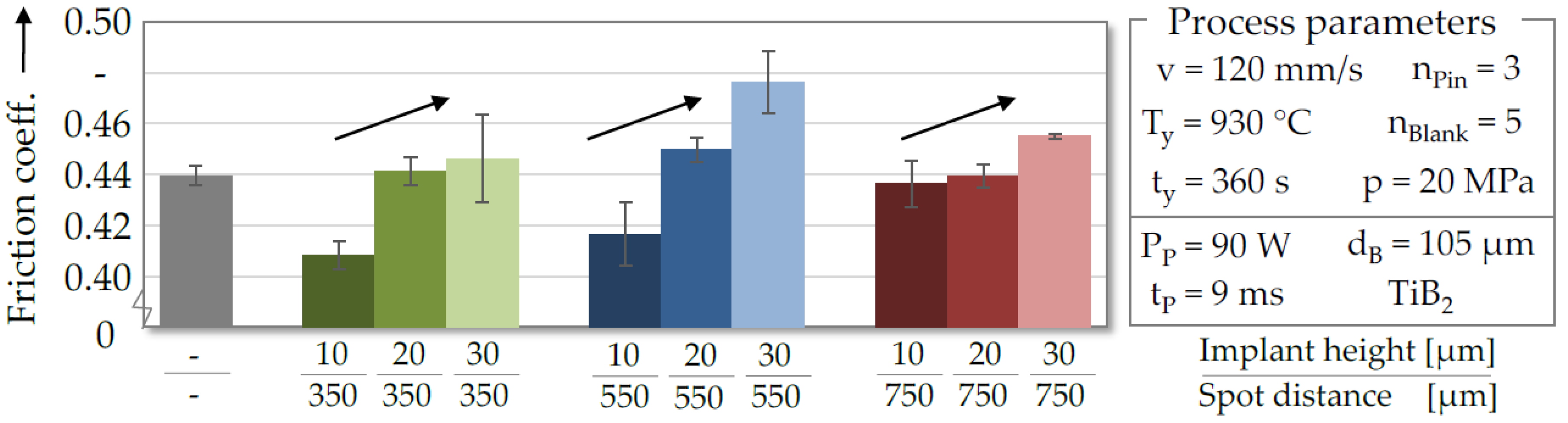 Jmmp 04 00068 g012 Jmmp 04 00068 g012