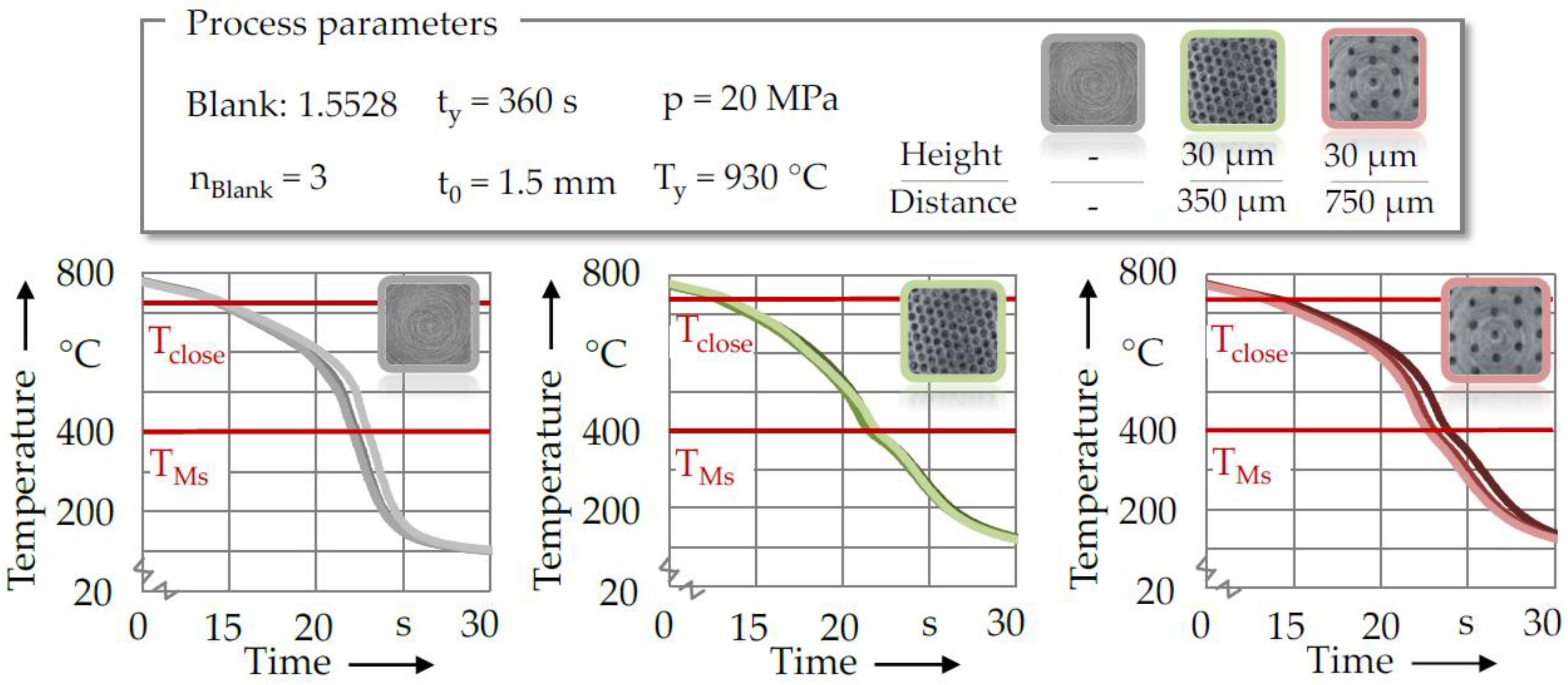 Jmmp 04 00068 g016 Jmmp 04 00068 g016