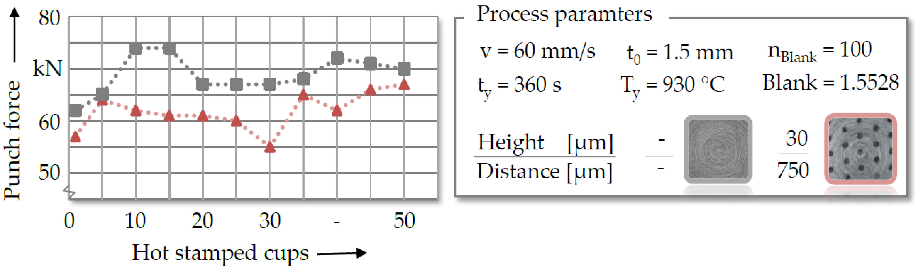 Jmmp 04 00068 g018 Jmmp 04 00068 g018