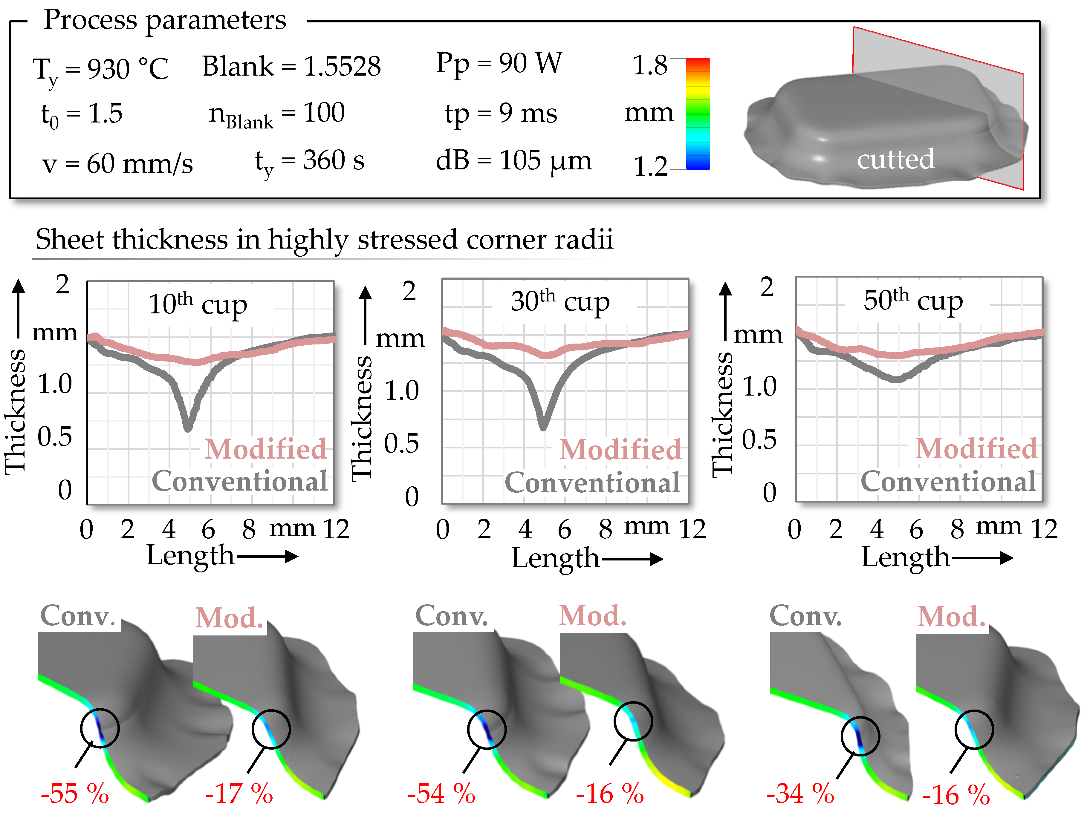 Jmmp 04 00068 g019 Jmmp 04 00068 g019