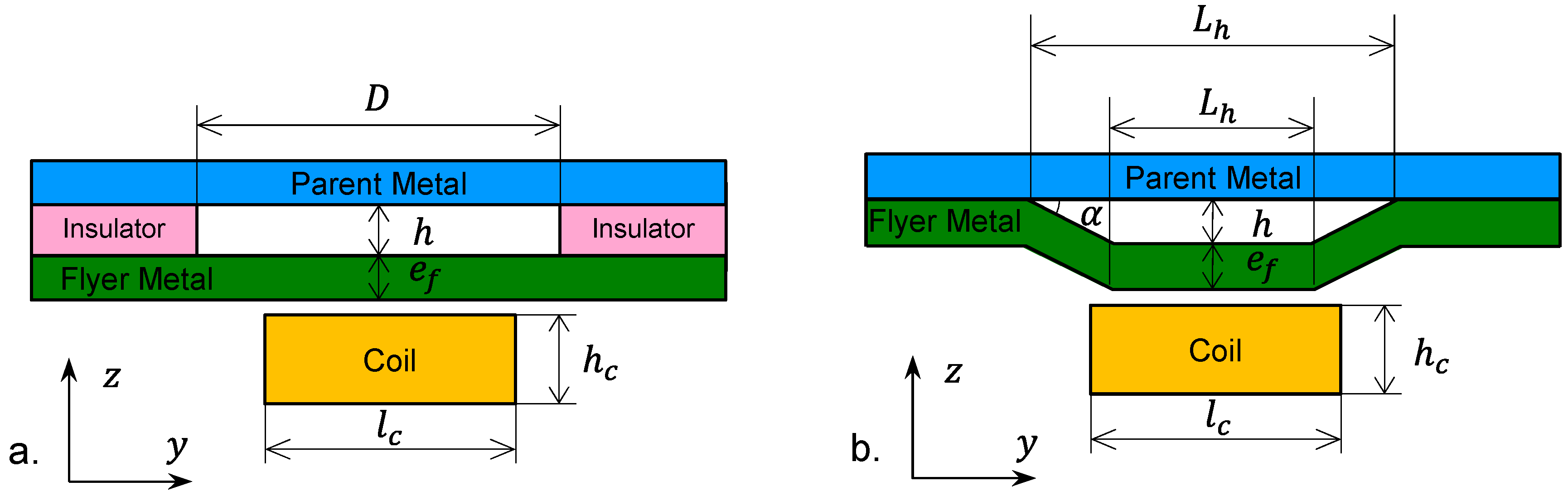 Jmmp 04 00069 g003 Jmmp 04 00069 g003