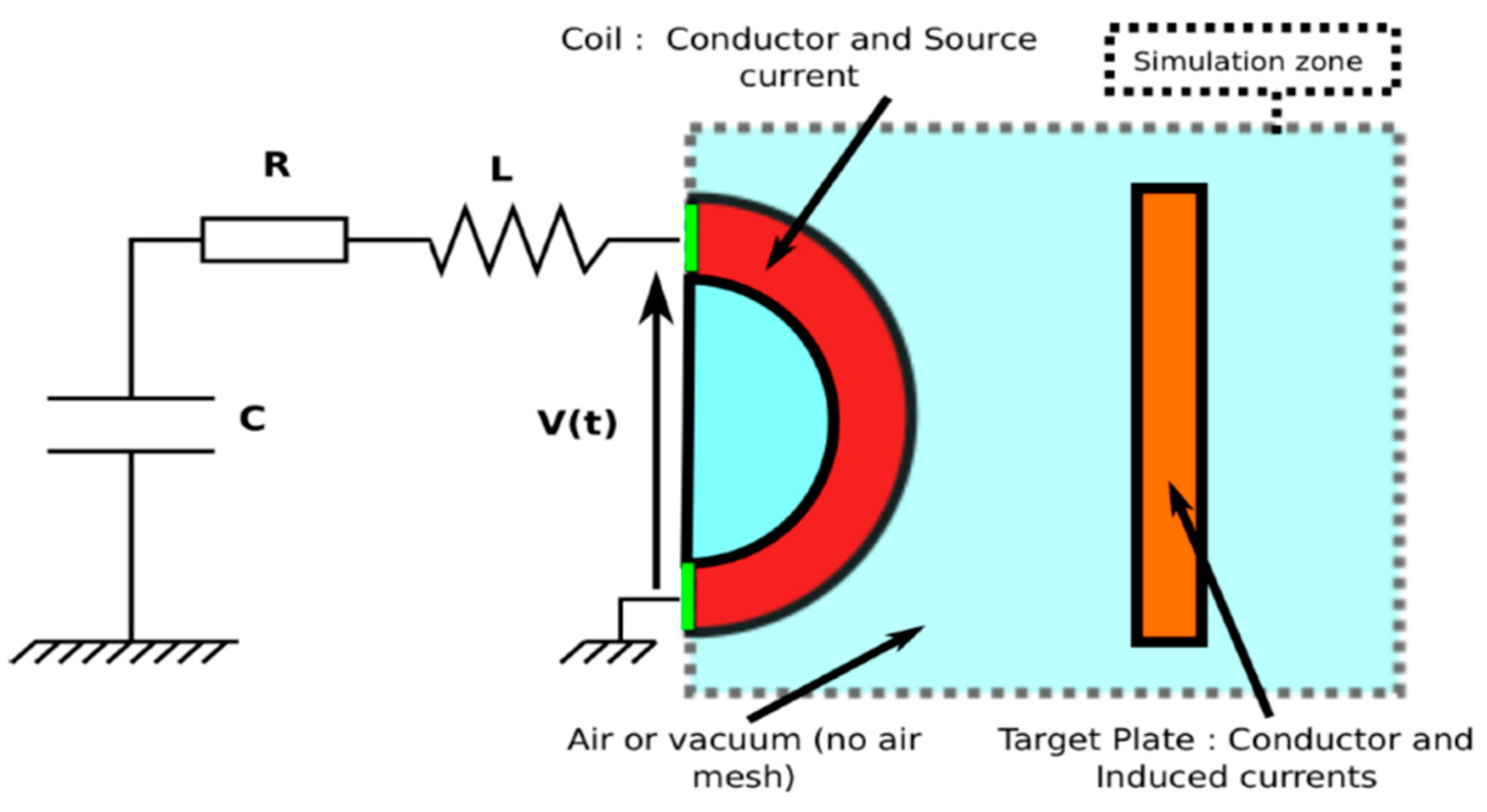 Jmmp 04 00069 g010 Jmmp 04 00069 g010