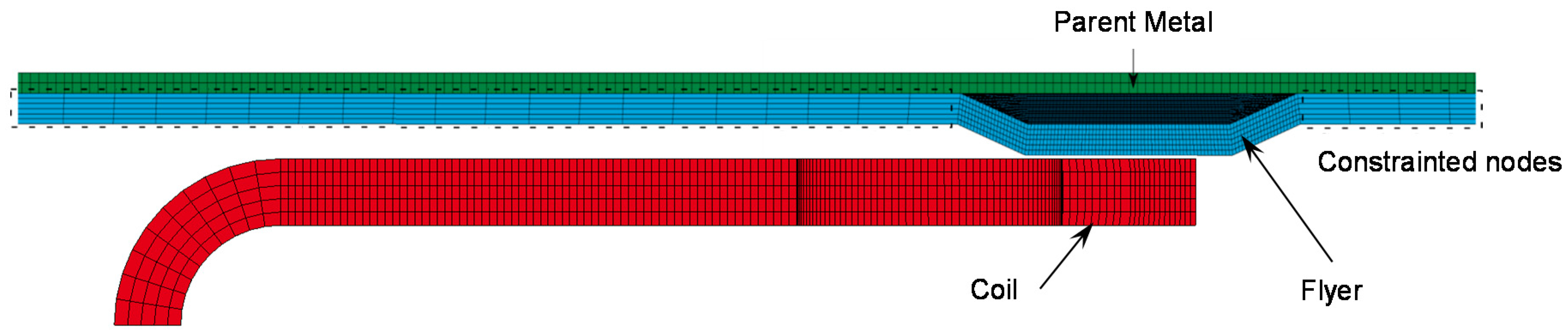 Jmmp 04 00069 g012 Jmmp 04 00069 g012