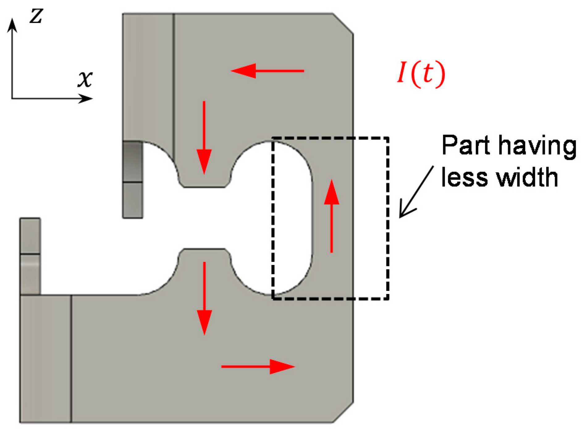 Jmmp 04 00069 g013 Jmmp 04 00069 g013