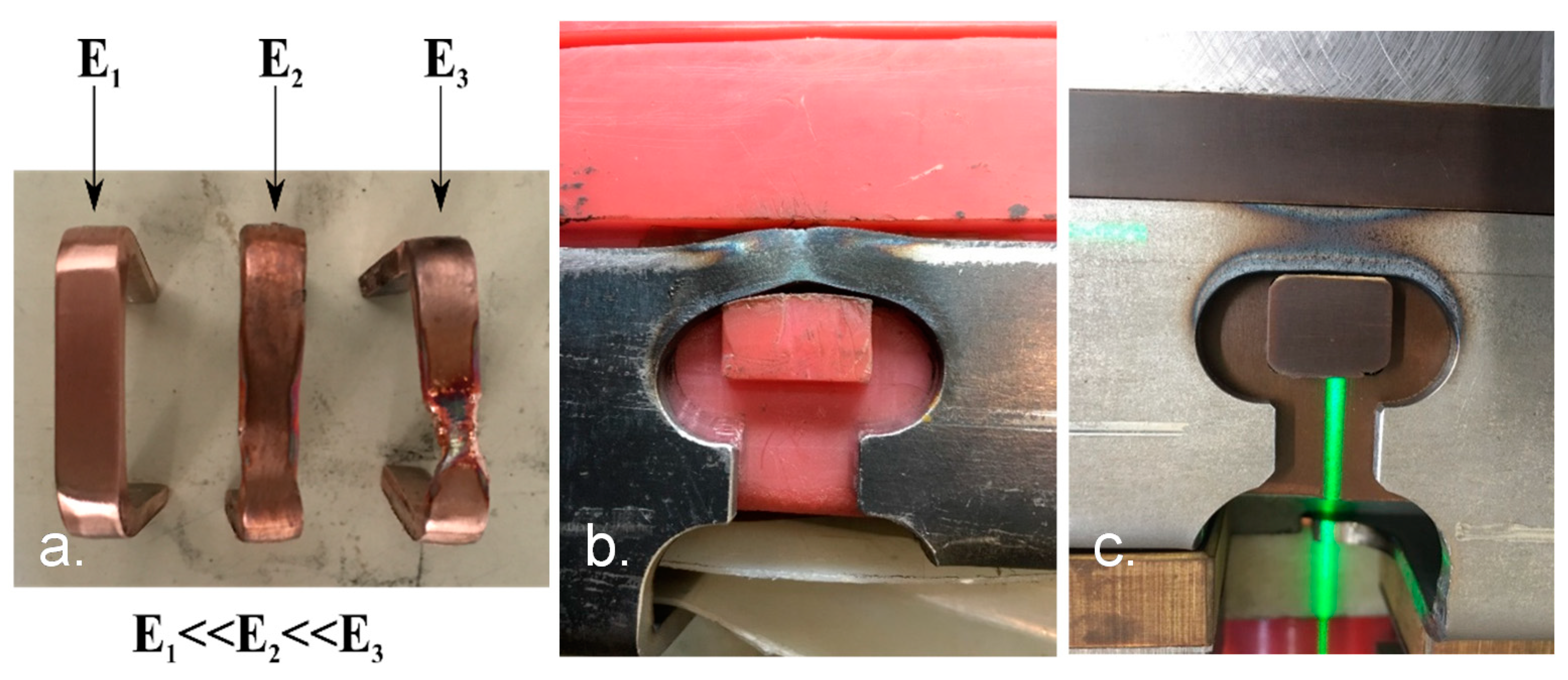 Jmmp 04 00069 g018 Jmmp 04 00069 g018