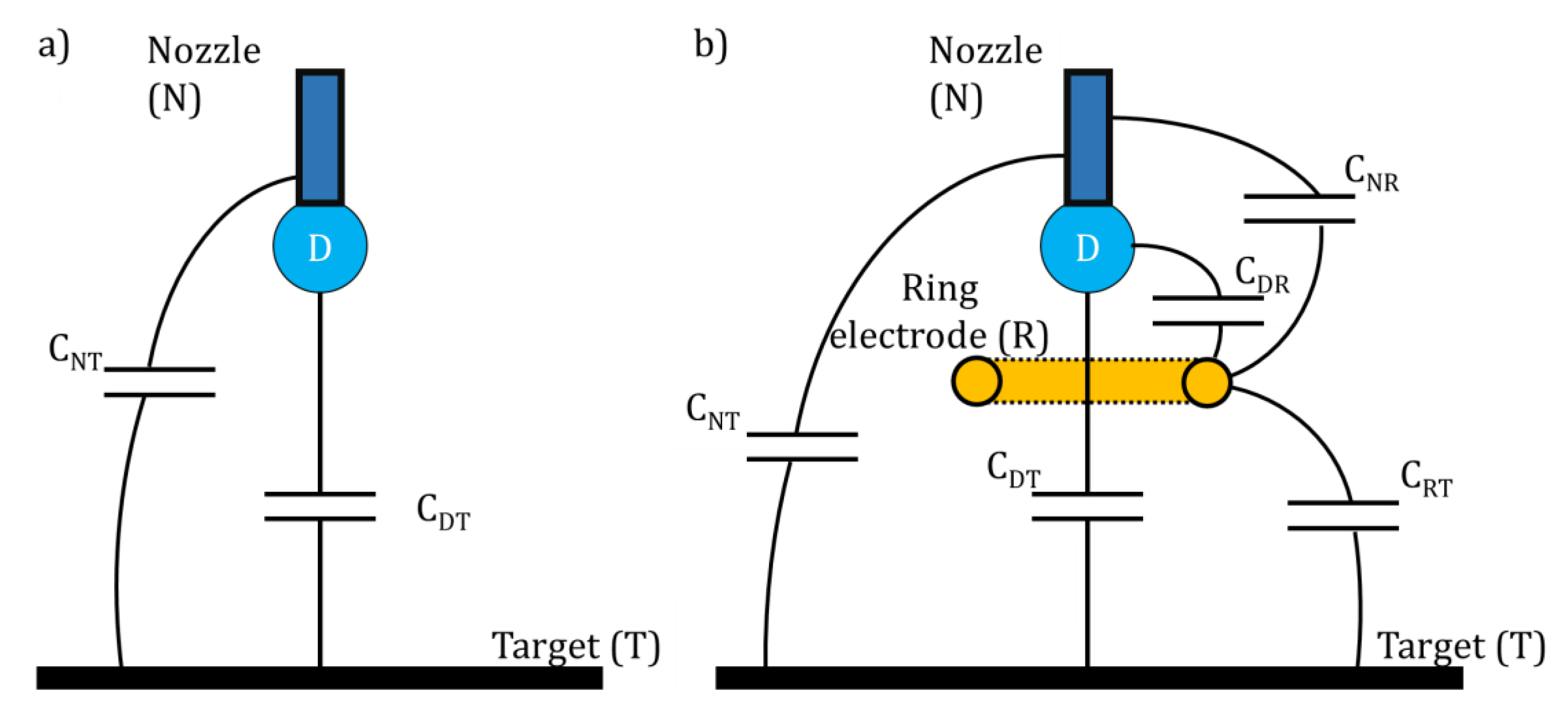 Jmmp 04 00070 g002 Jmmp 04 00070 g002