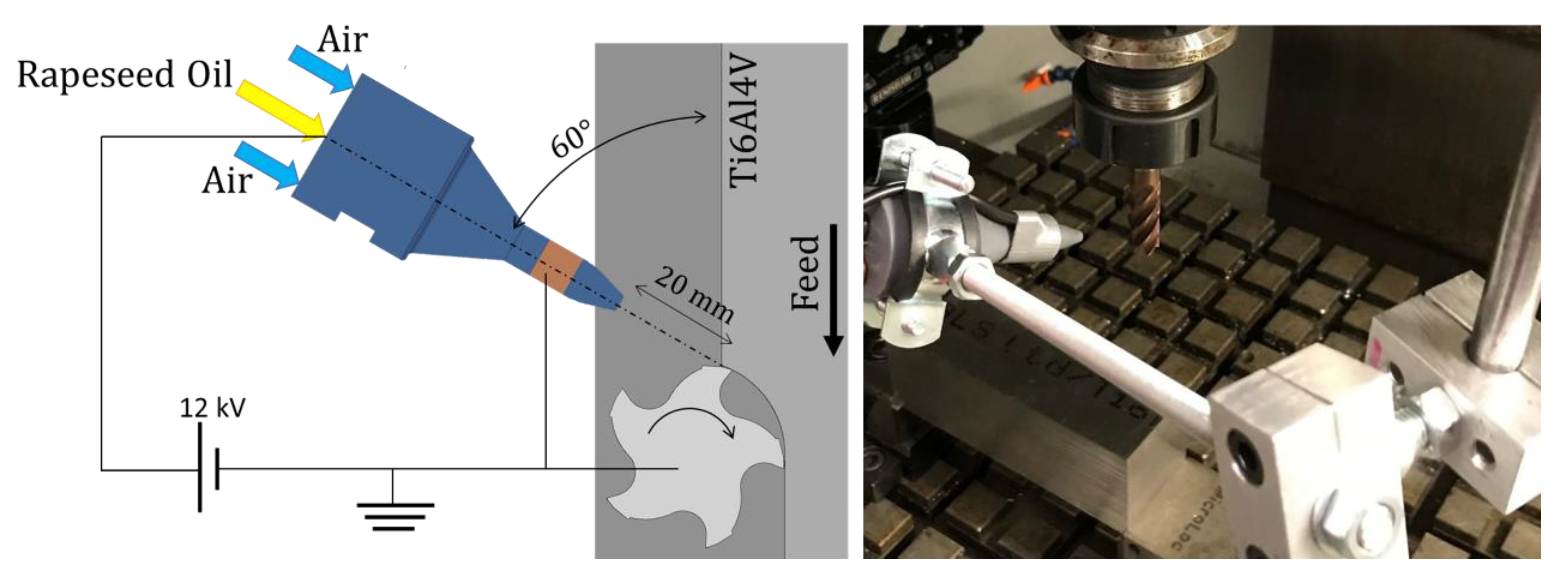 Jmmp 04 00070 g003 Jmmp 04 00070 g003