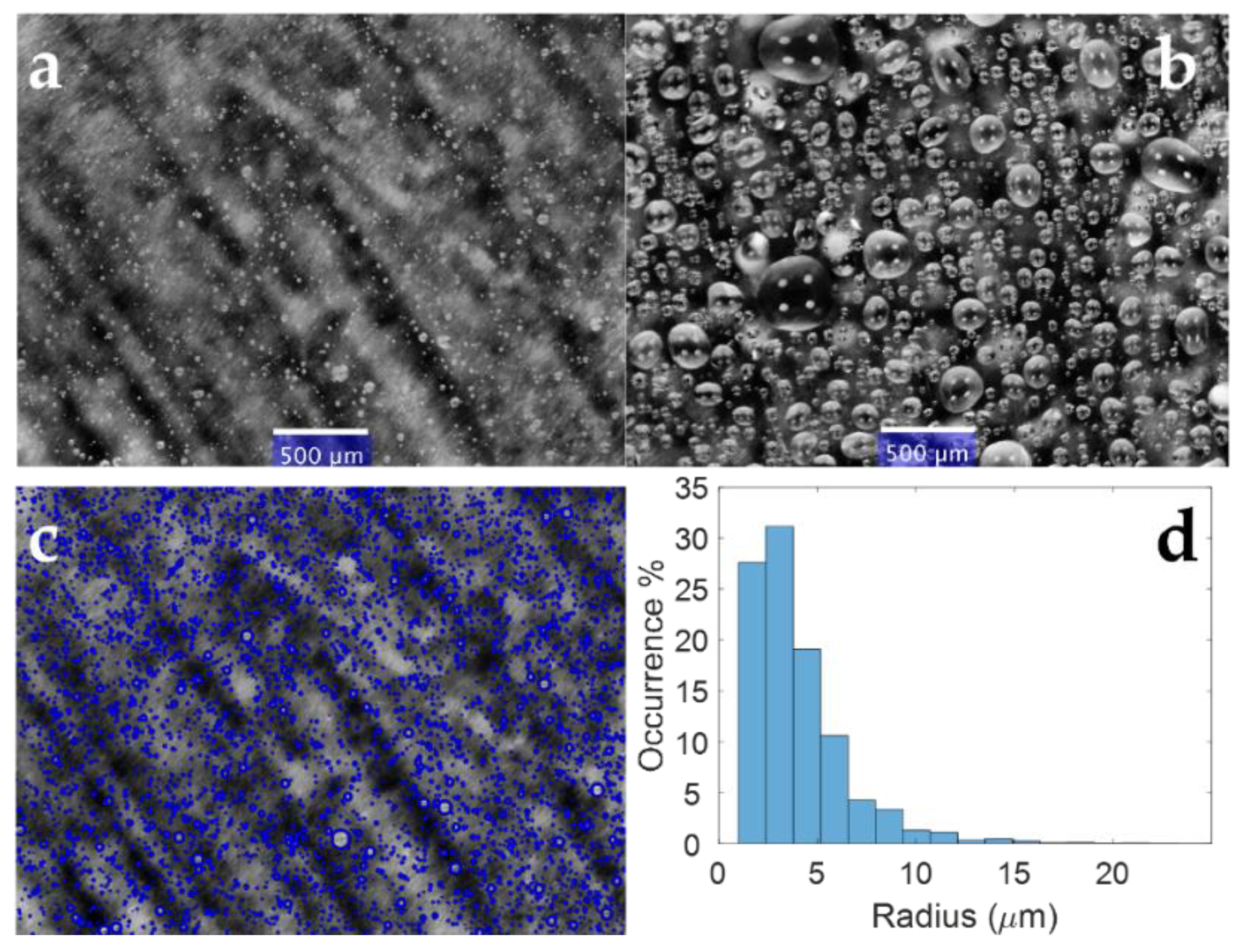 Jmmp 04 00070 g004 Jmmp 04 00070 g004