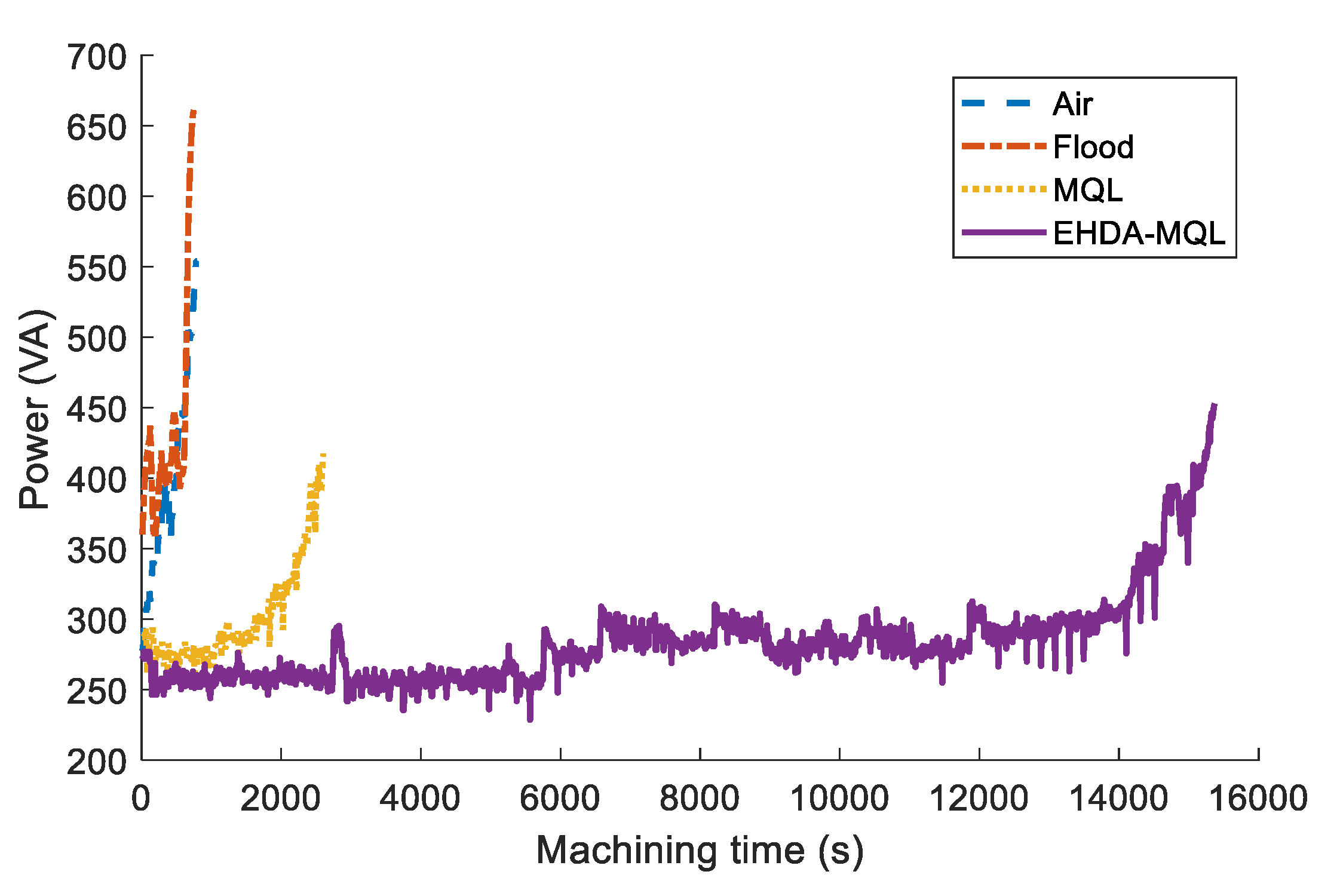 Jmmp 04 00070 g006 Jmmp 04 00070 g006
