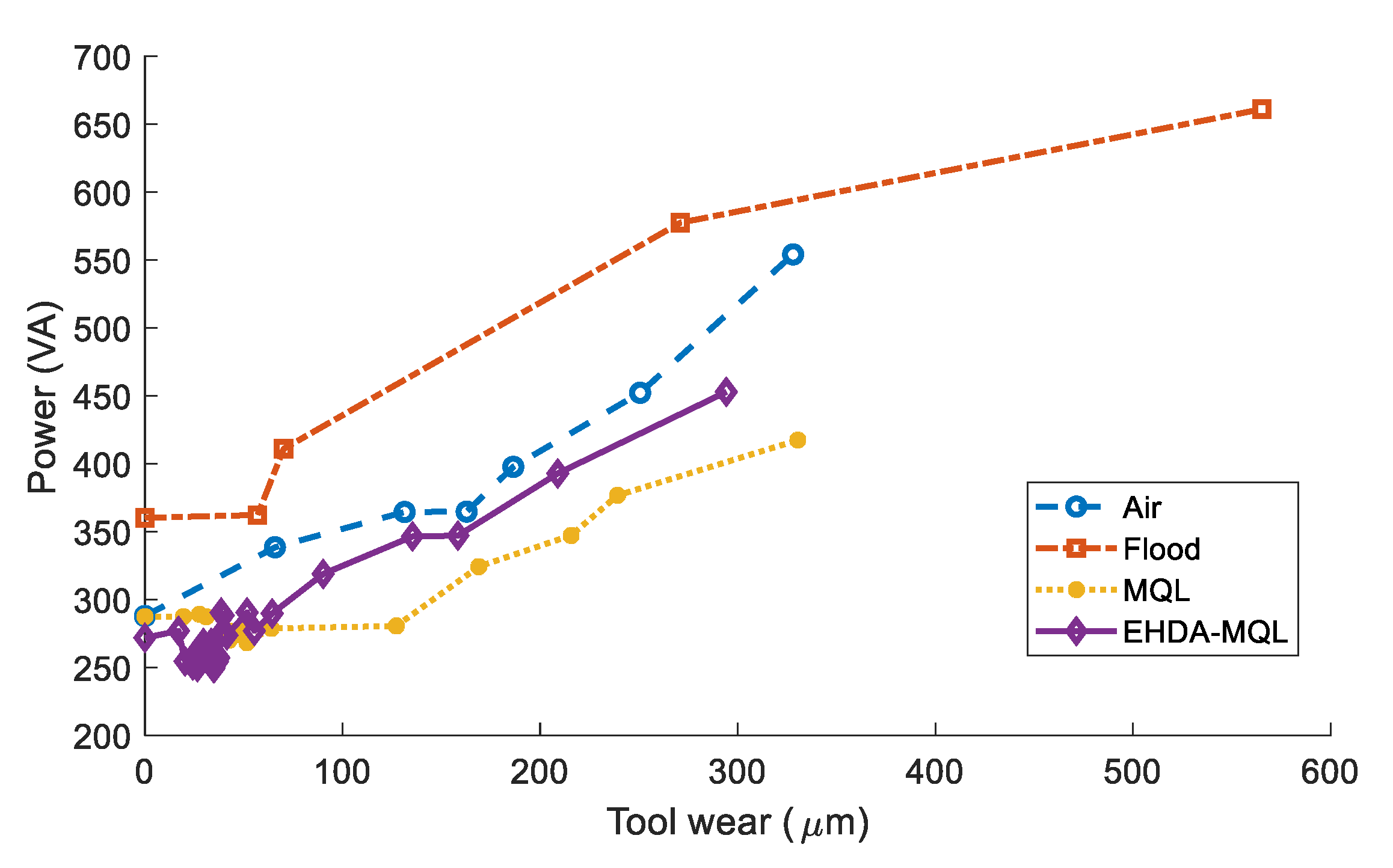 Jmmp 04 00070 g007 Jmmp 04 00070 g007