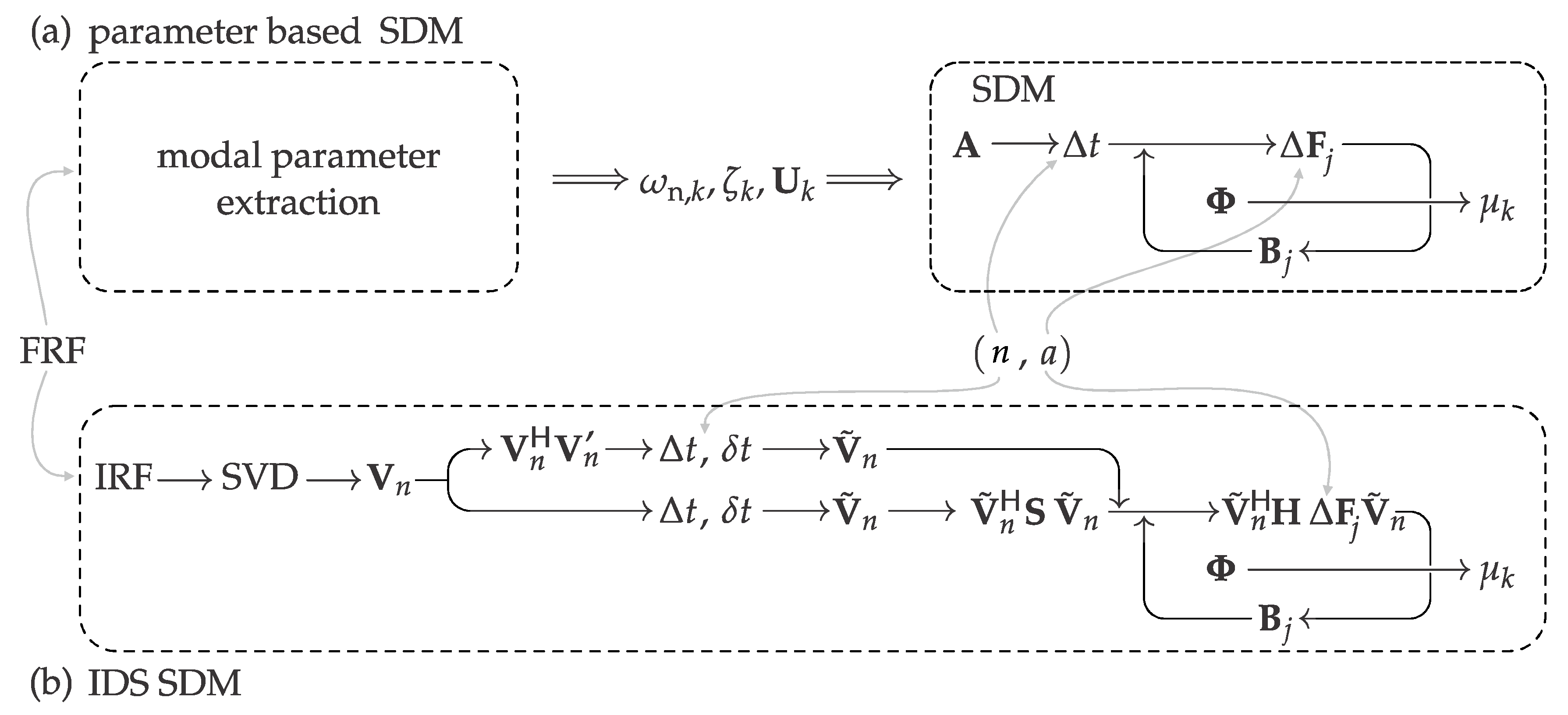 Jmmp 04 00072 g002 Jmmp 04 00072 g002