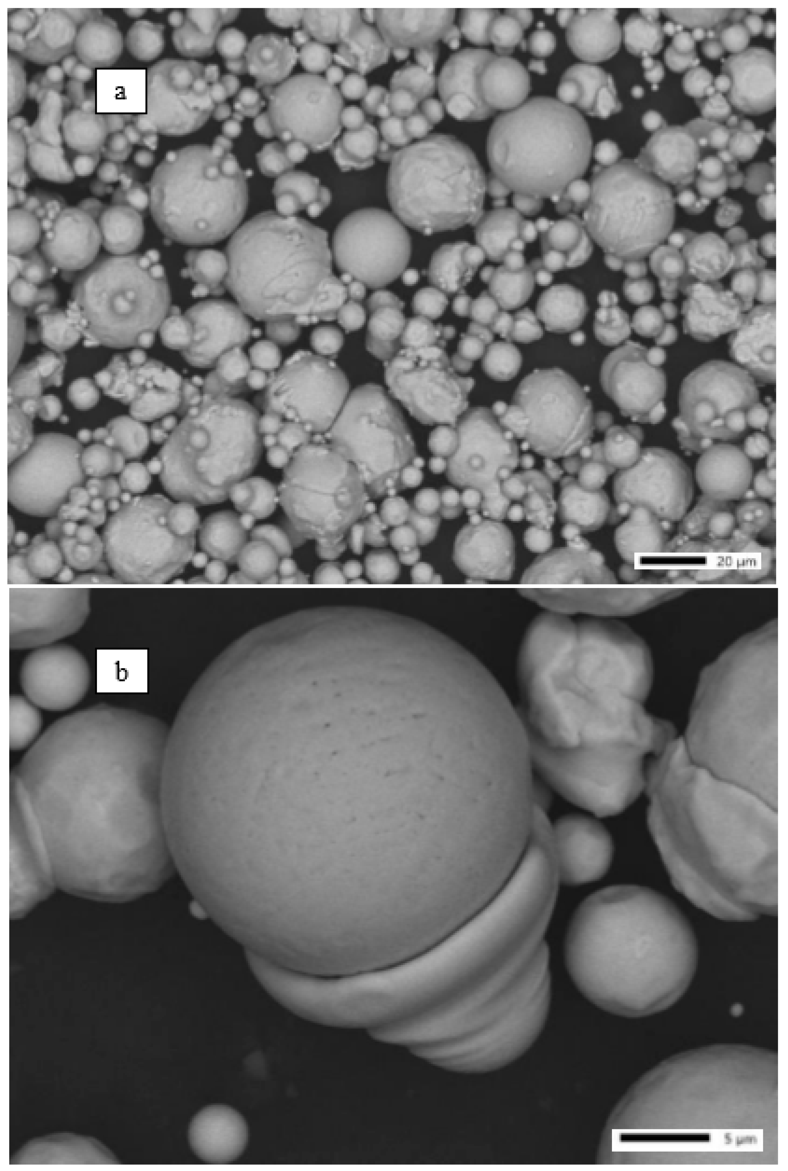 Jmmp 04 00073 g001 Jmmp 04 00073 g001