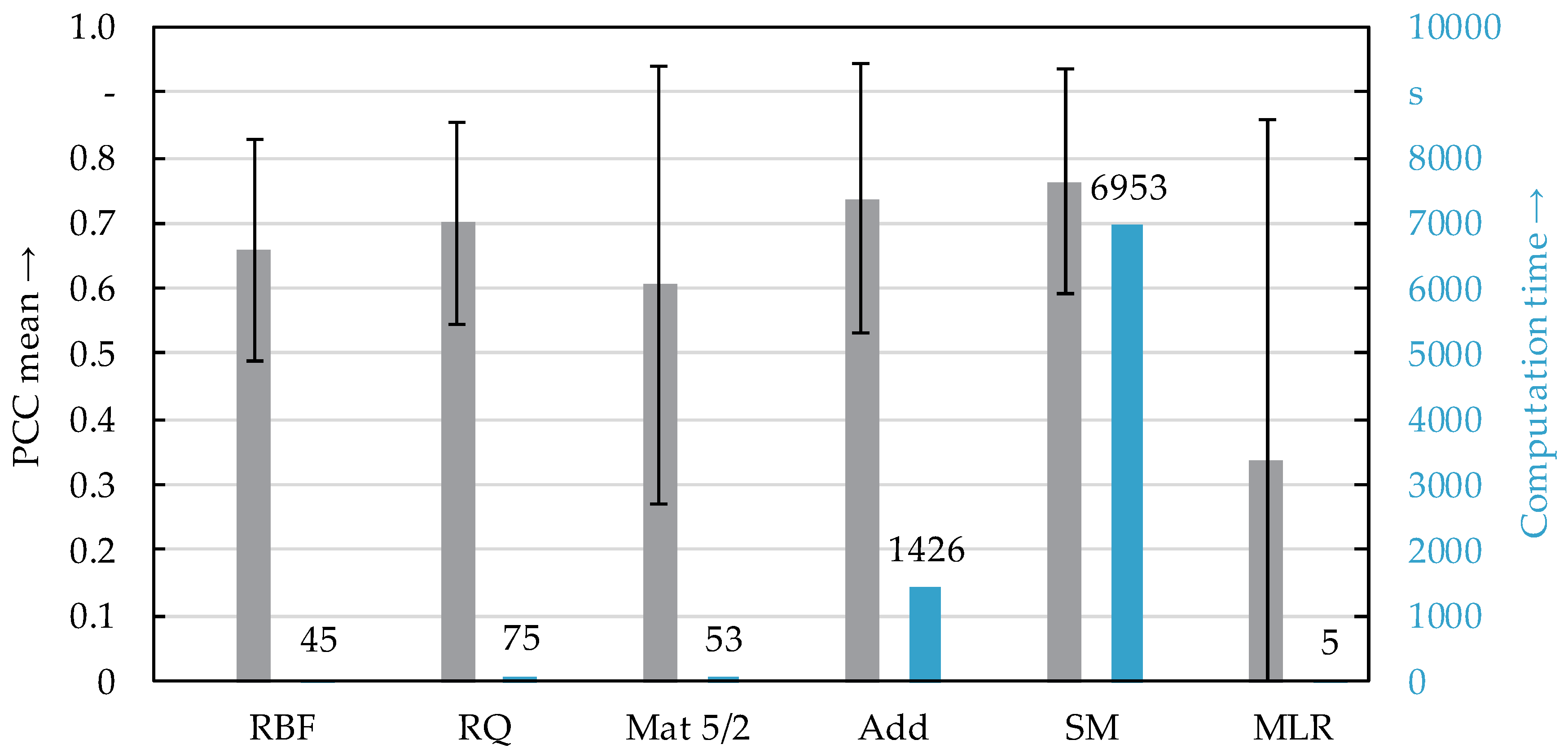 Jmmp 04 00075 g004 Jmmp 04 00075 g004