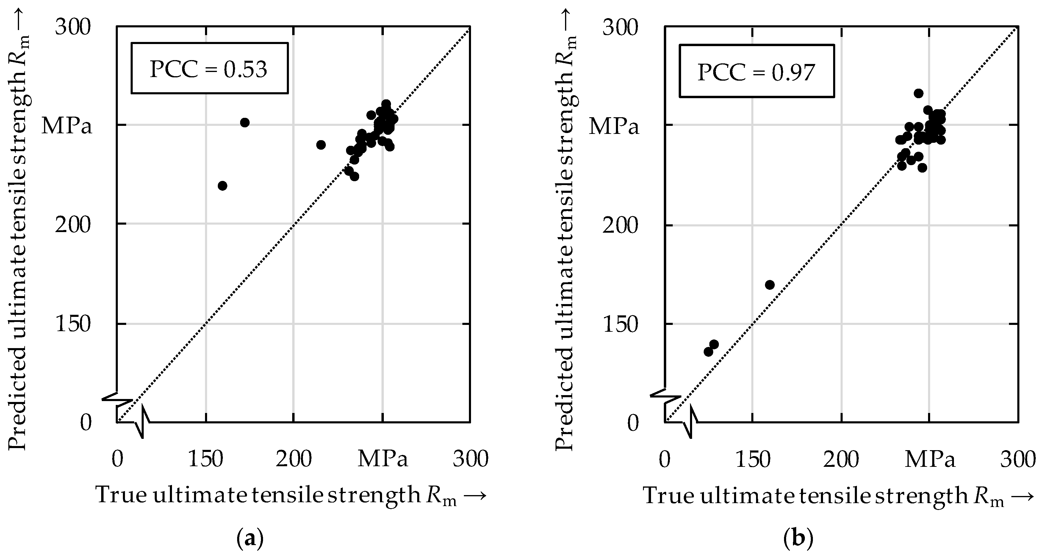 Jmmp 04 00075 g005 Jmmp 04 00075 g005