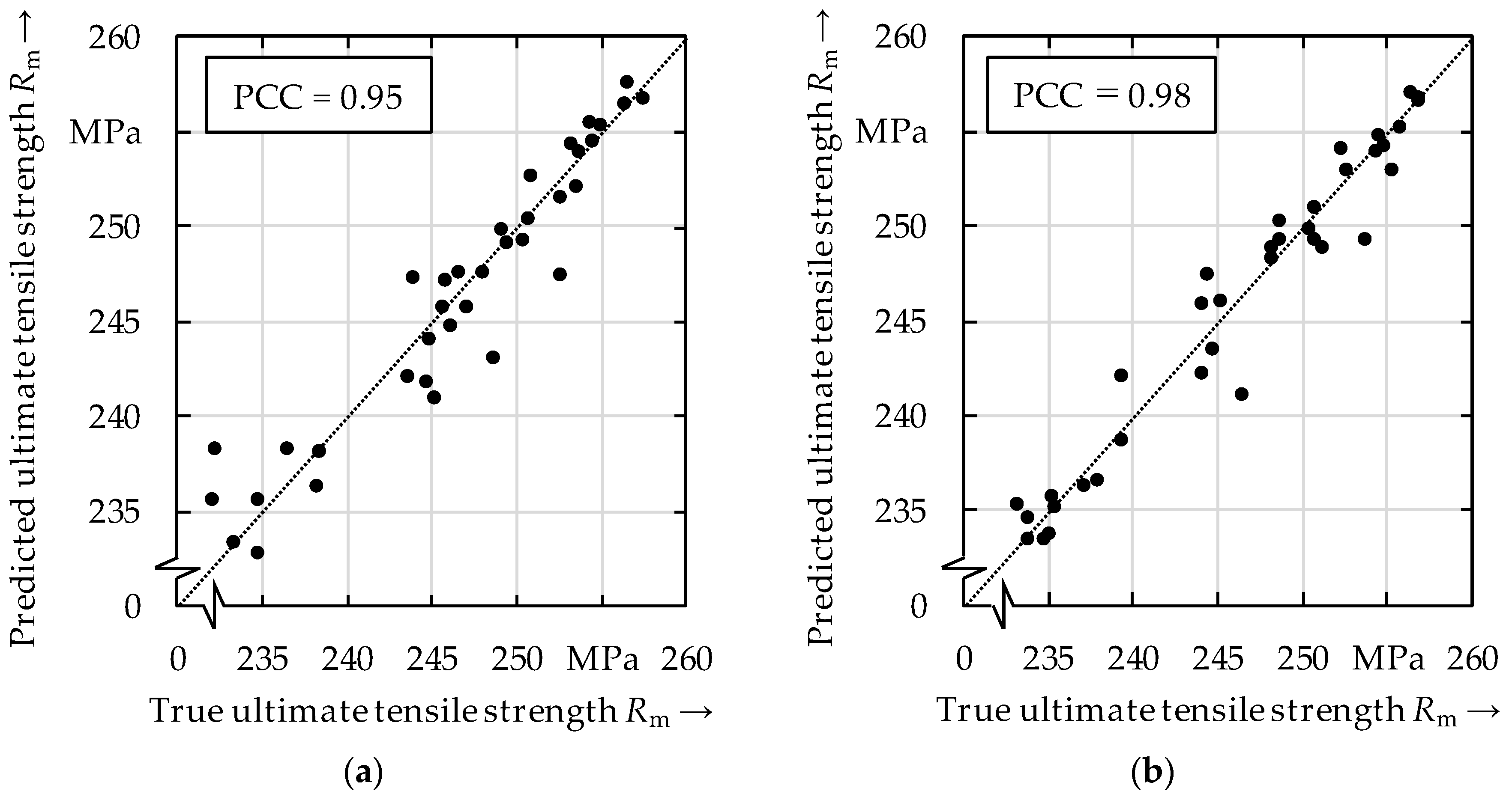 Jmmp 04 00075 g006 Jmmp 04 00075 g006