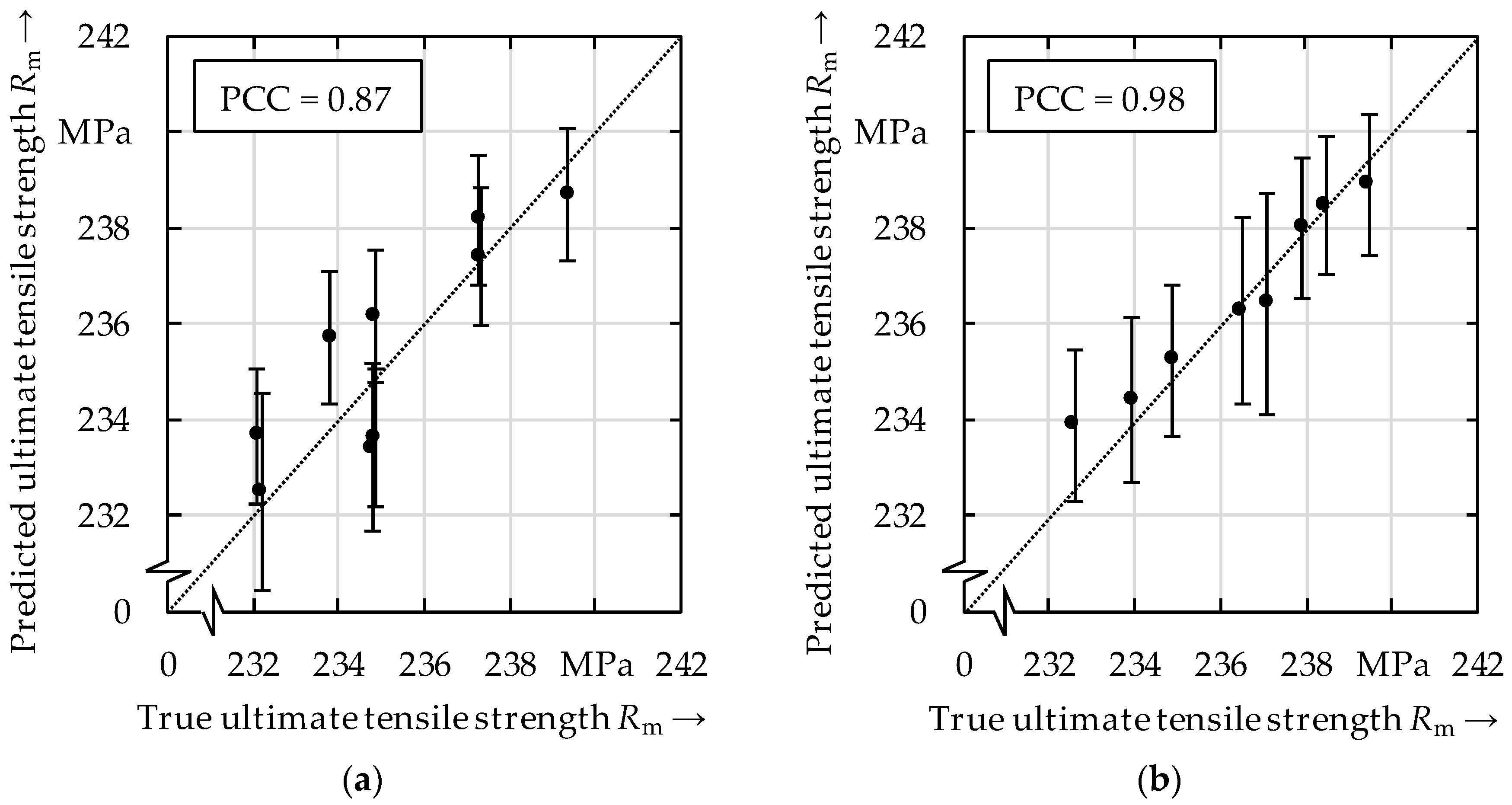 Jmmp 04 00075 g007 Jmmp 04 00075 g007