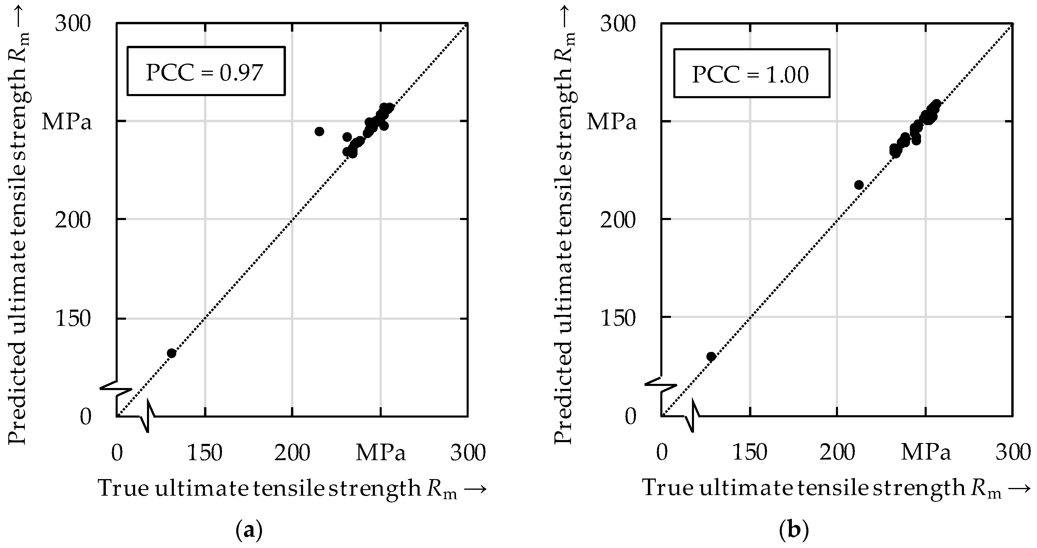 Jmmp 04 00075 g008 Jmmp 04 00075 g008