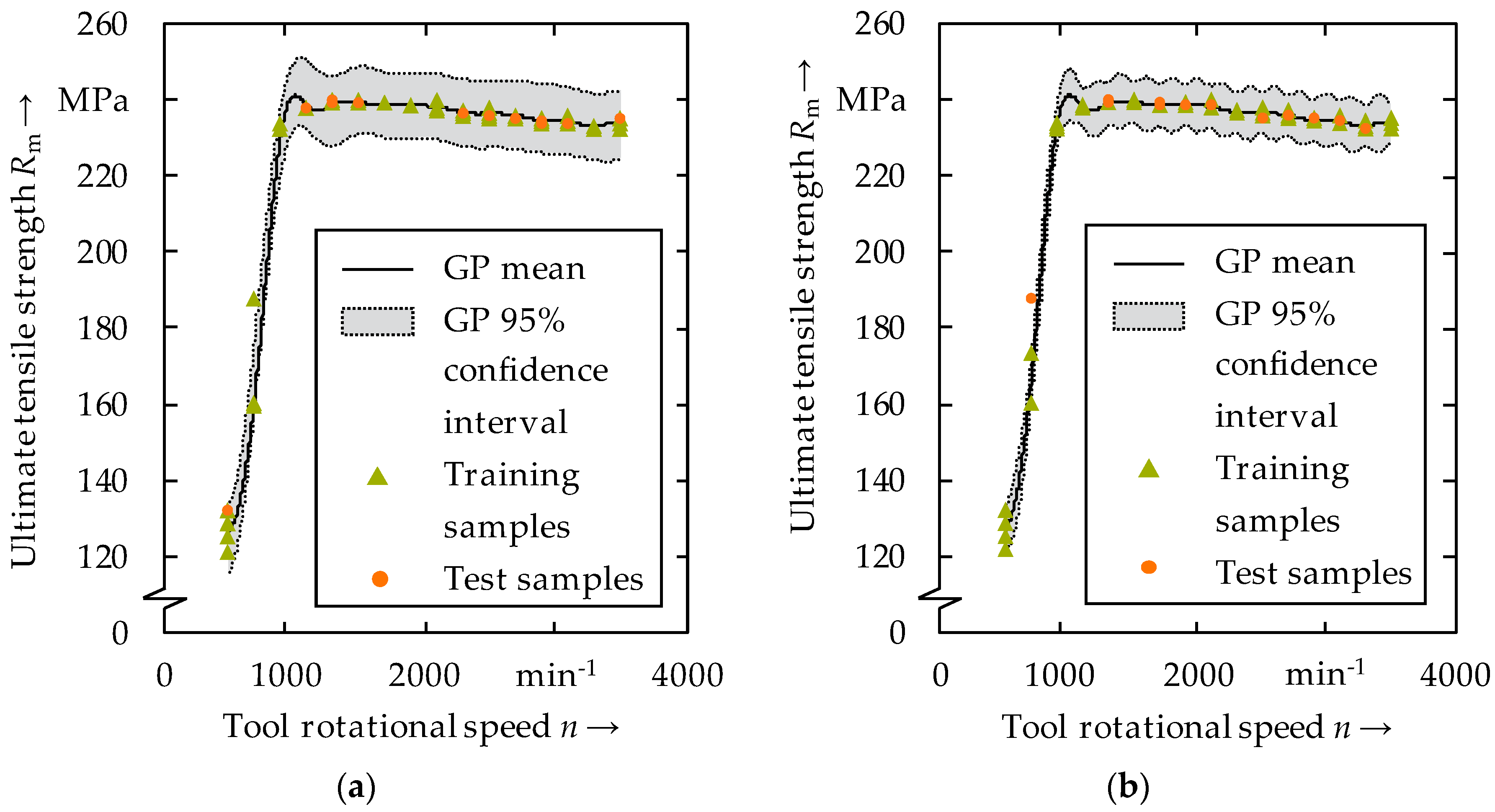 Jmmp 04 00075 g010 Jmmp 04 00075 g010