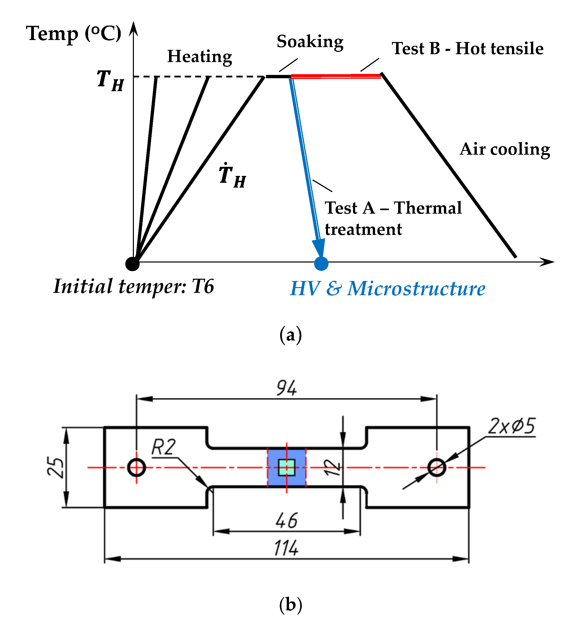 Jmmp 04 00076 g001 Jmmp 04 00076 g001