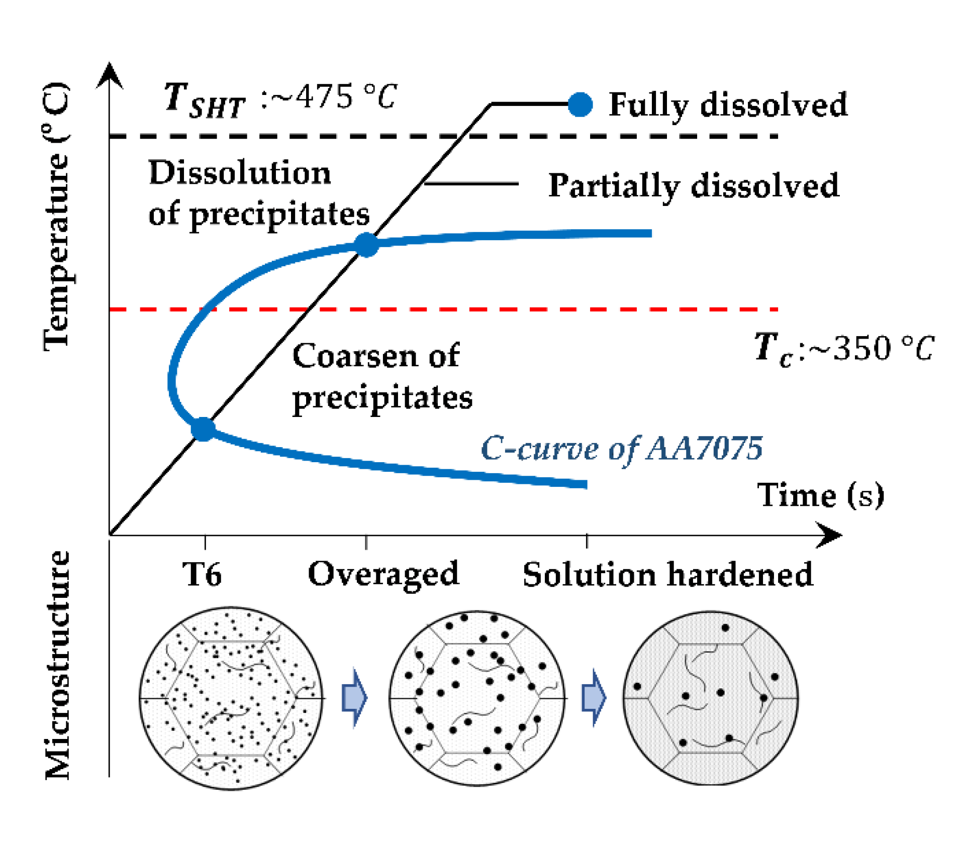 Jmmp 04 00076 g002 Jmmp 04 00076 g002