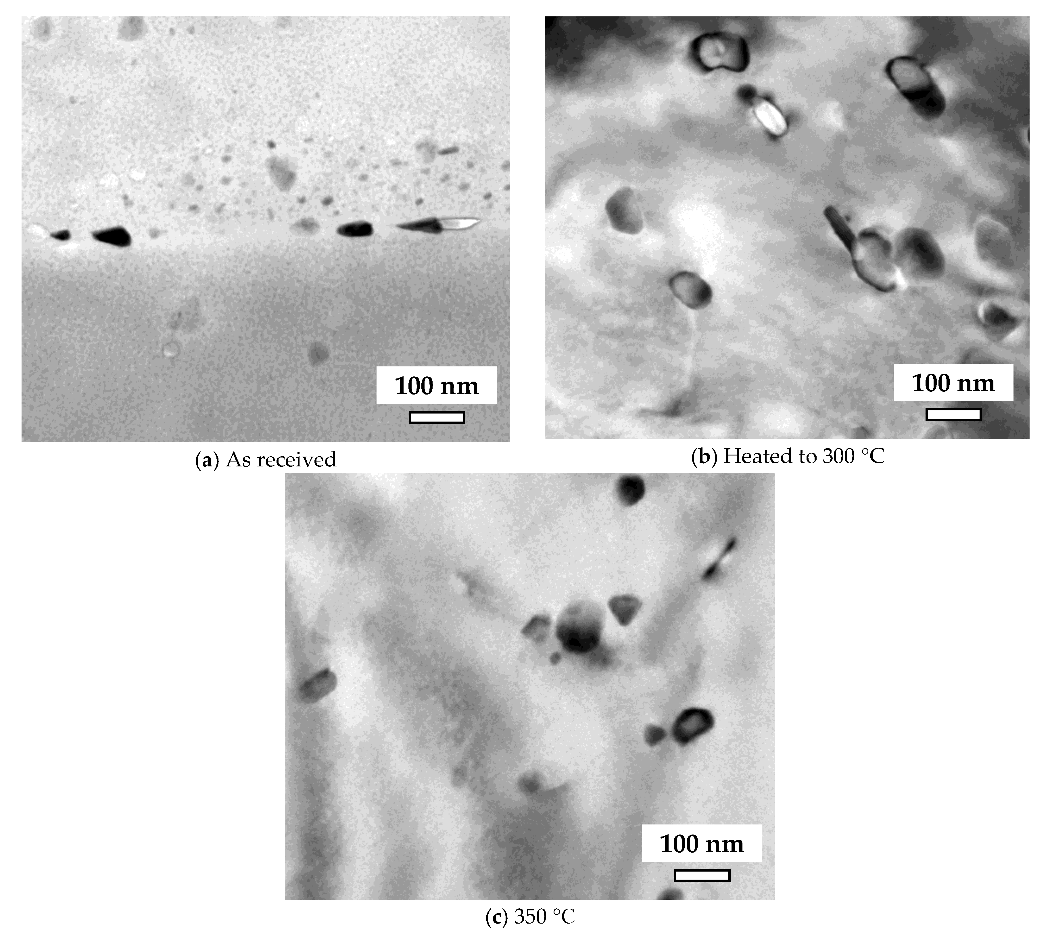 Jmmp 04 00076 g003 Jmmp 04 00076 g003