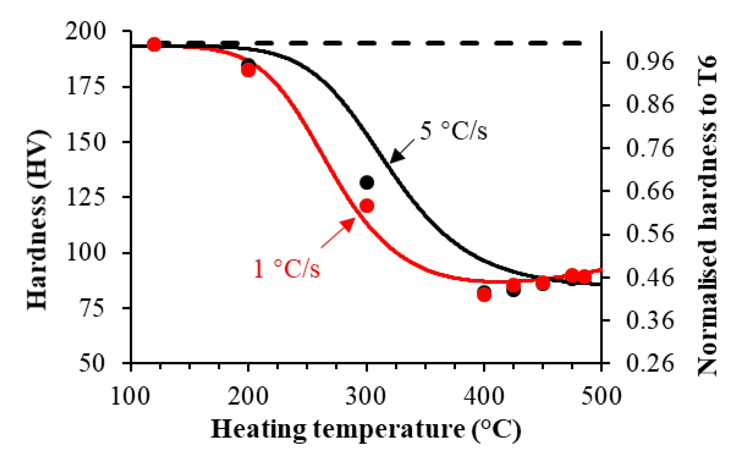 Jmmp 04 00076 g005 Jmmp 04 00076 g005