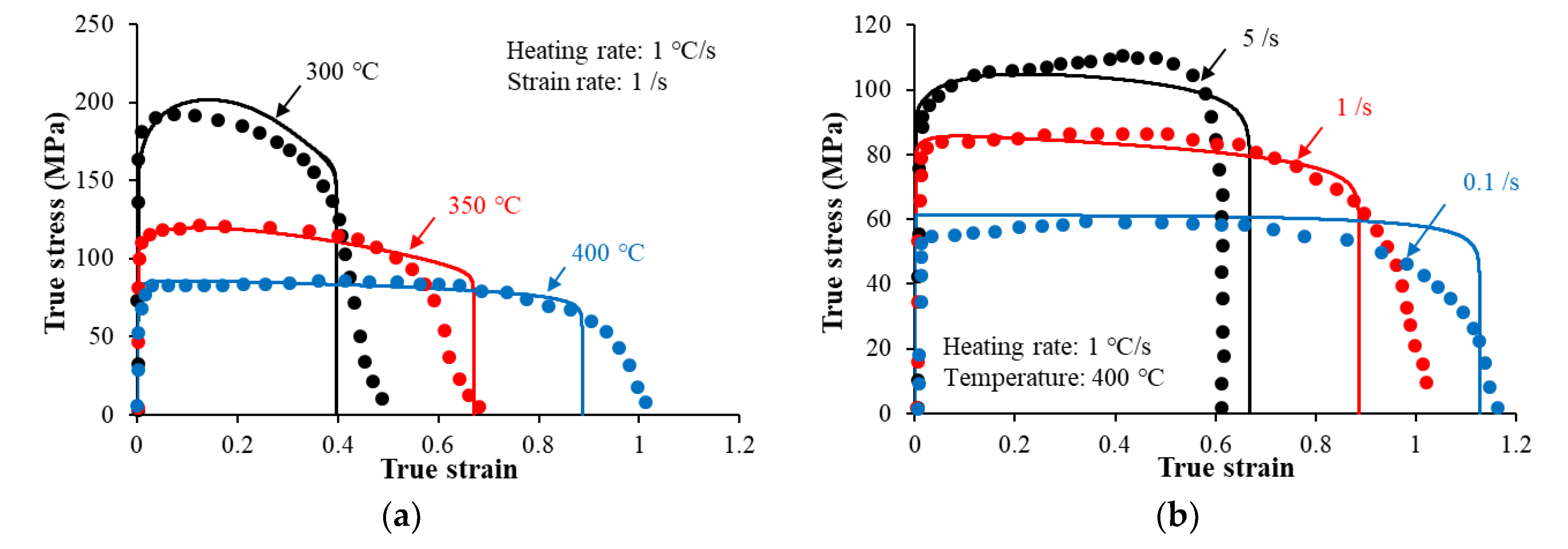Jmmp 04 00076 g008 Jmmp 04 00076 g008