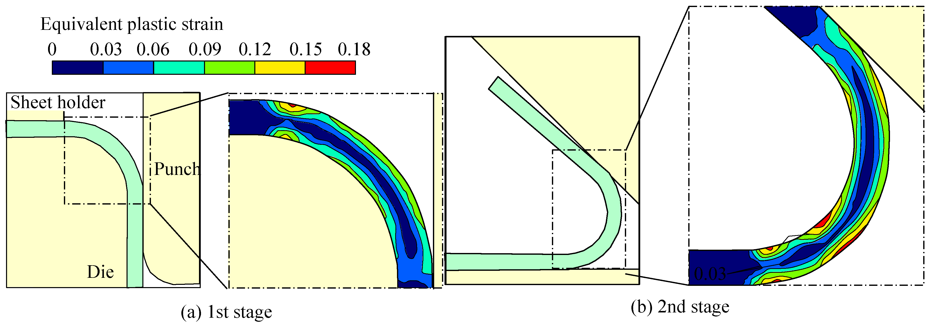 Jmmp 04 00077 g005