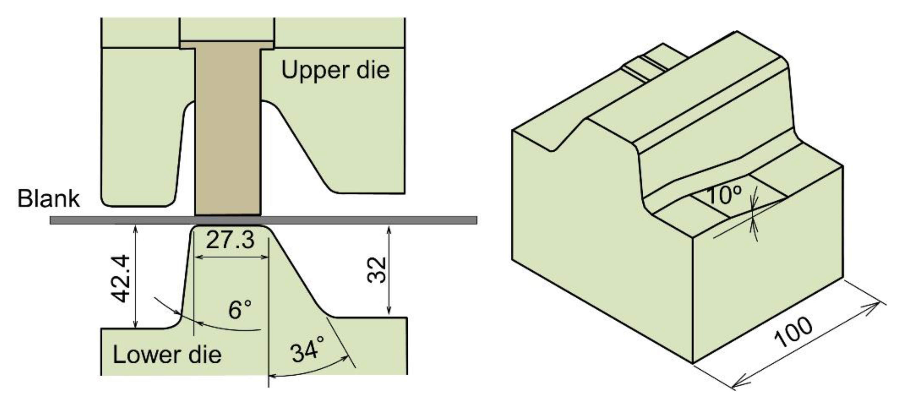 Jmmp 04 00080 g004 Jmmp 04 00080 g004