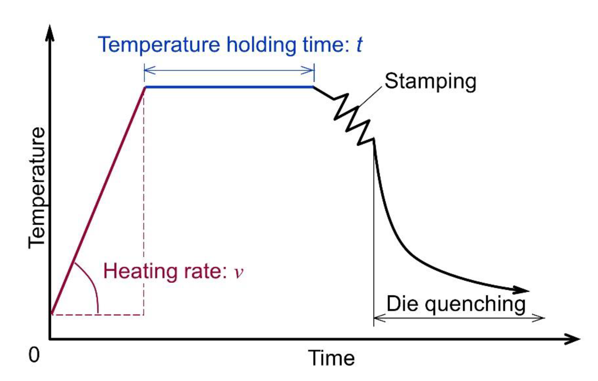 Jmmp 04 00080 g005 Jmmp 04 00080 g005