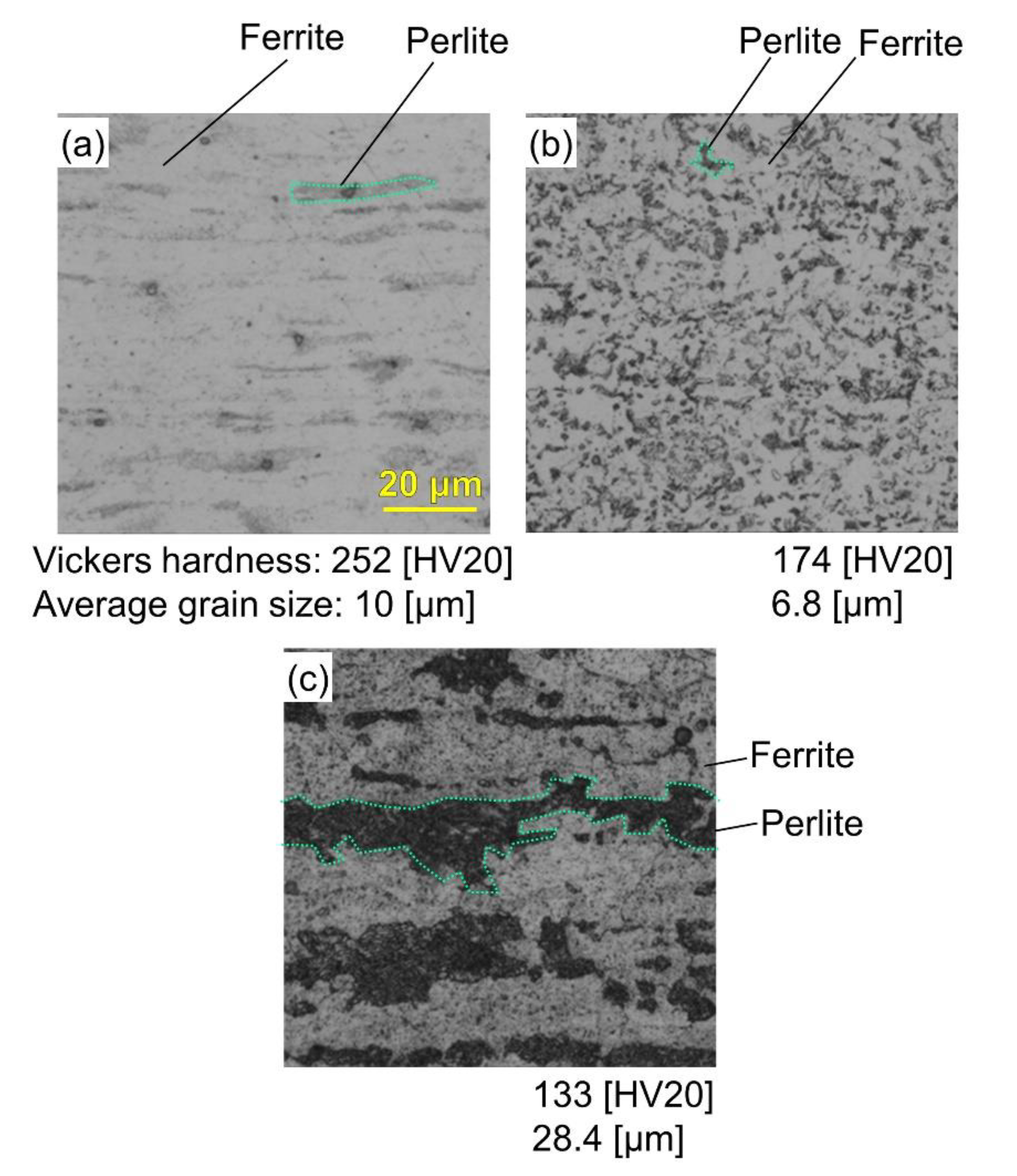 Jmmp 04 00080 g008 Jmmp 04 00080 g008