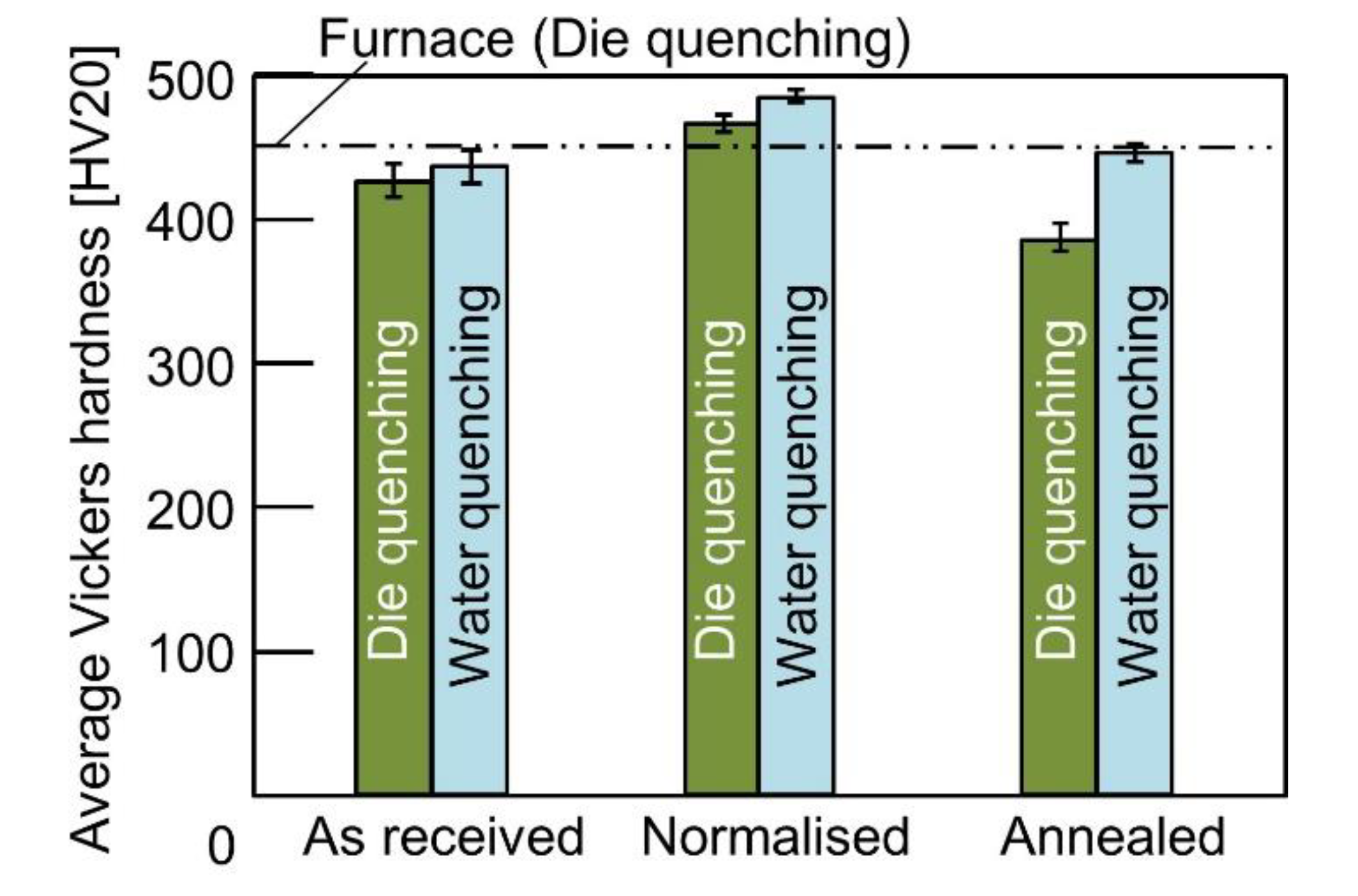 Jmmp 04 00080 g009 Jmmp 04 00080 g009