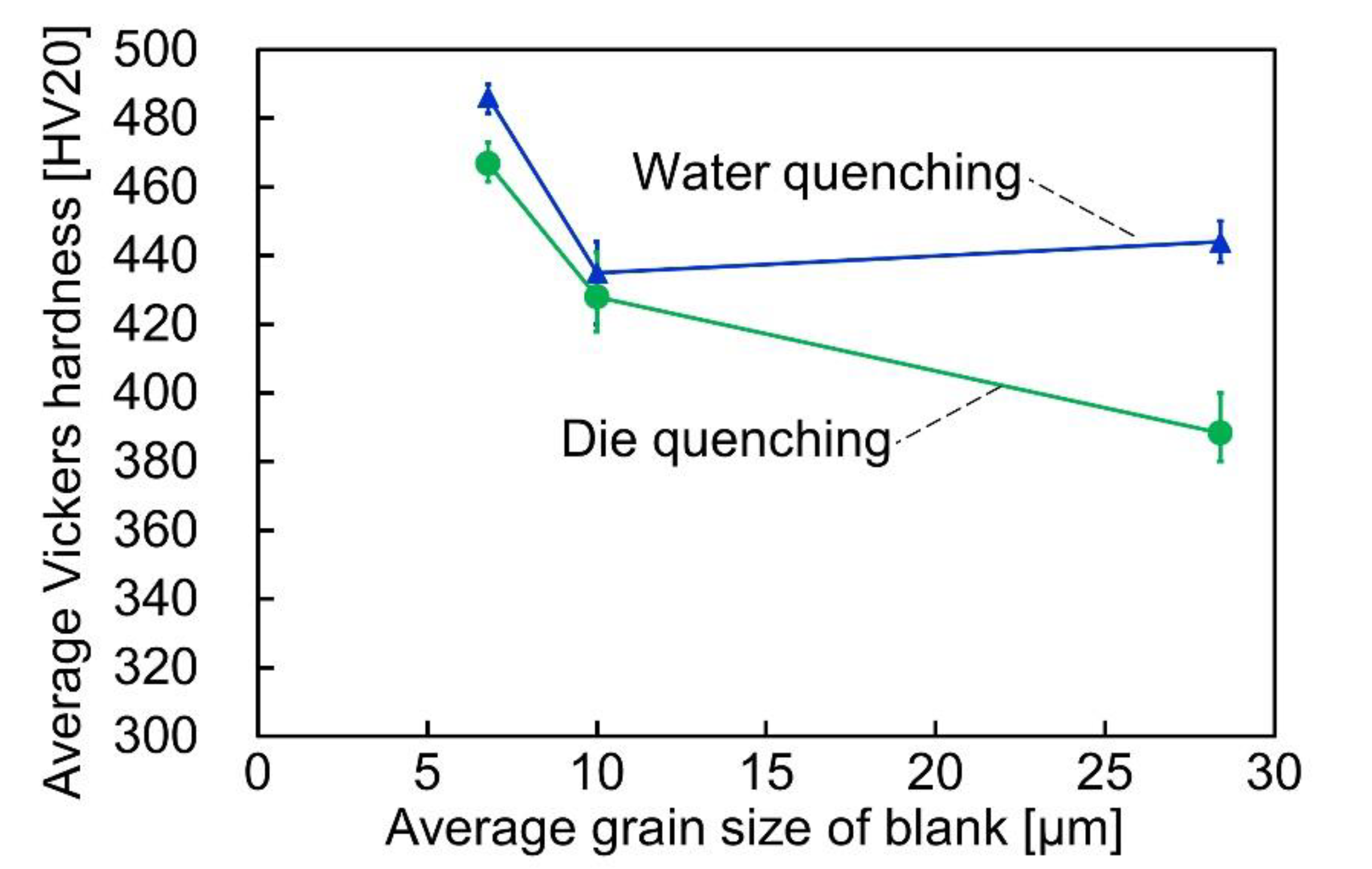 Jmmp 04 00080 g011 Jmmp 04 00080 g011