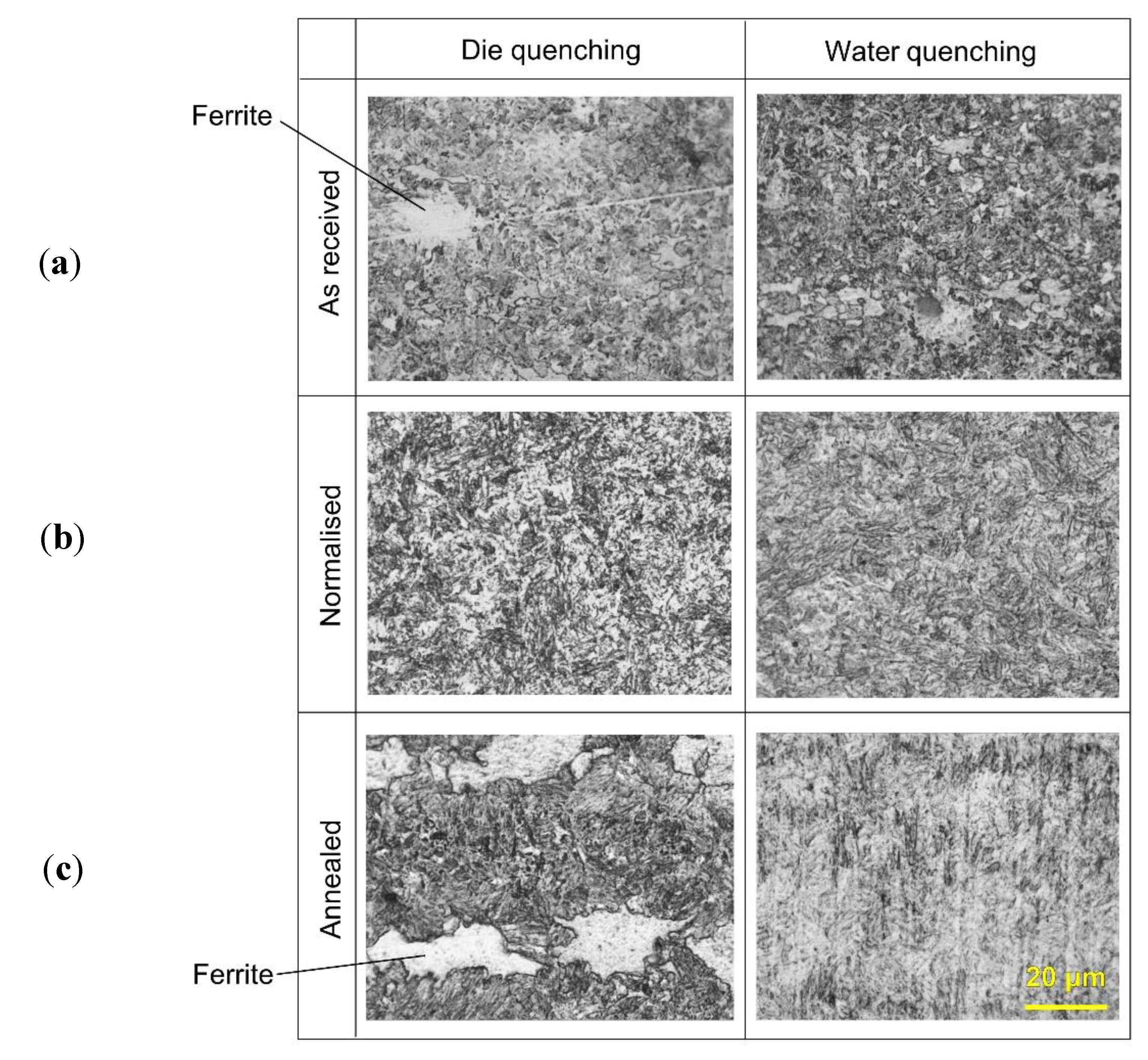 Jmmp 04 00080 g012 Jmmp 04 00080 g012