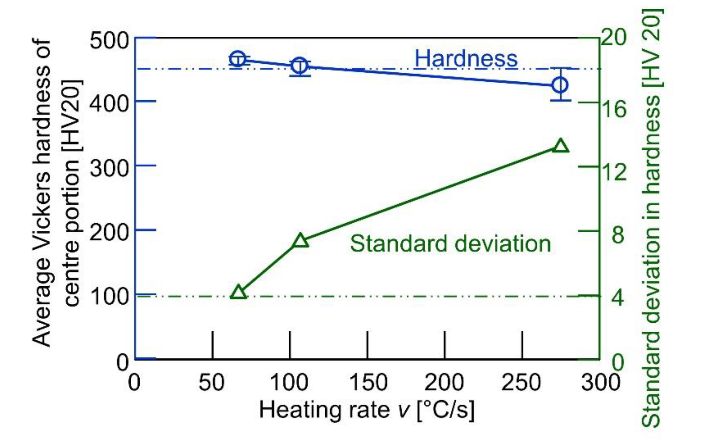Jmmp 04 00080 g013 Jmmp 04 00080 g013