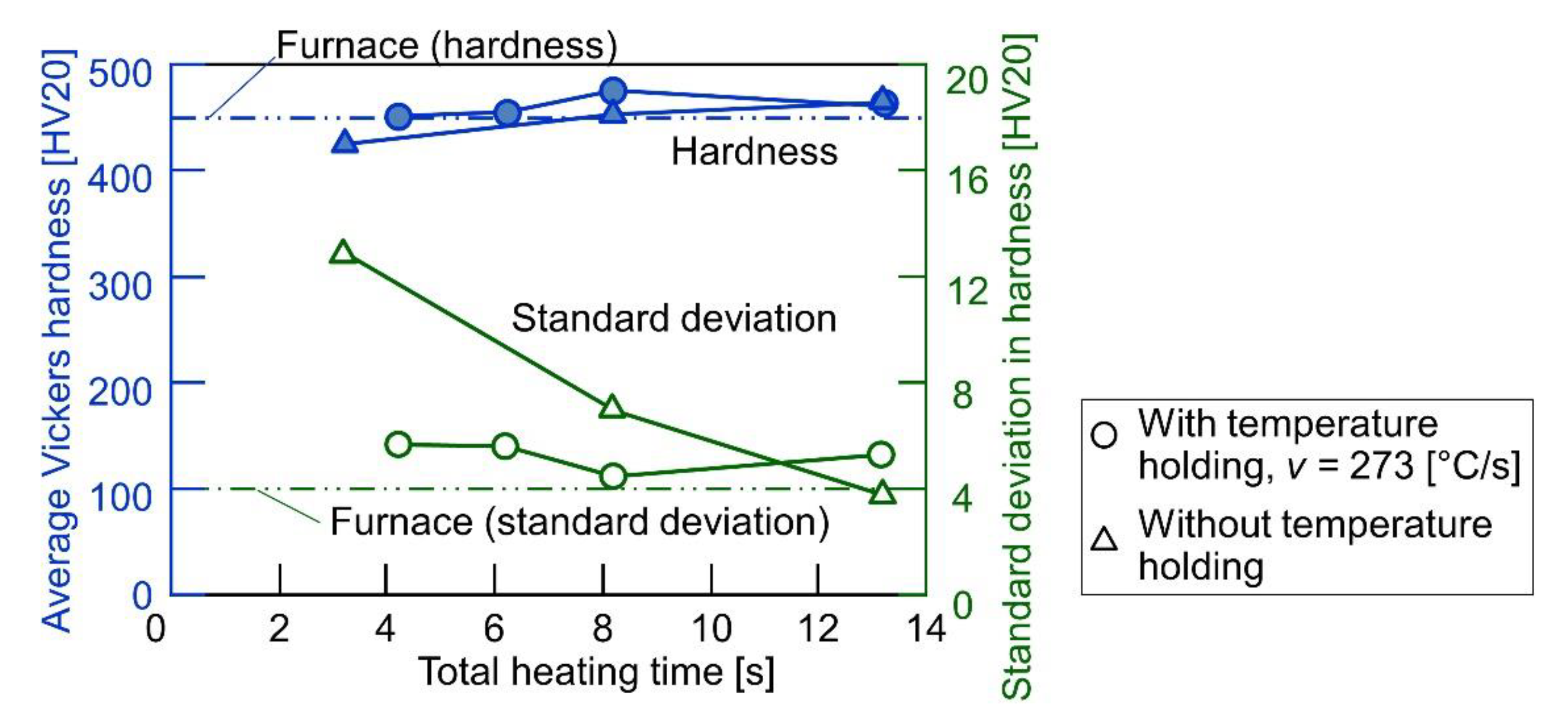 Jmmp 04 00080 g018 Jmmp 04 00080 g018