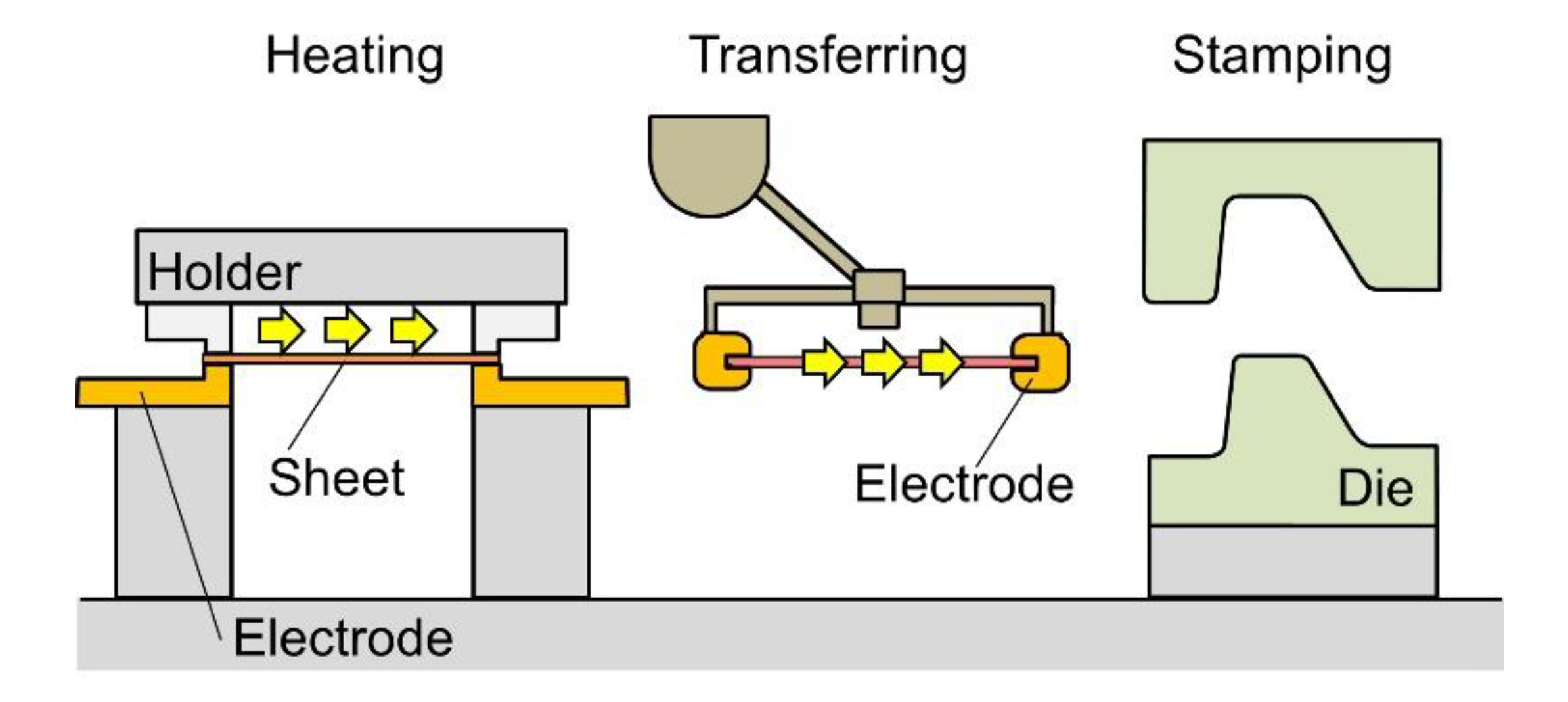 Jmmp 04 00080 g020 Jmmp 04 00080 g020