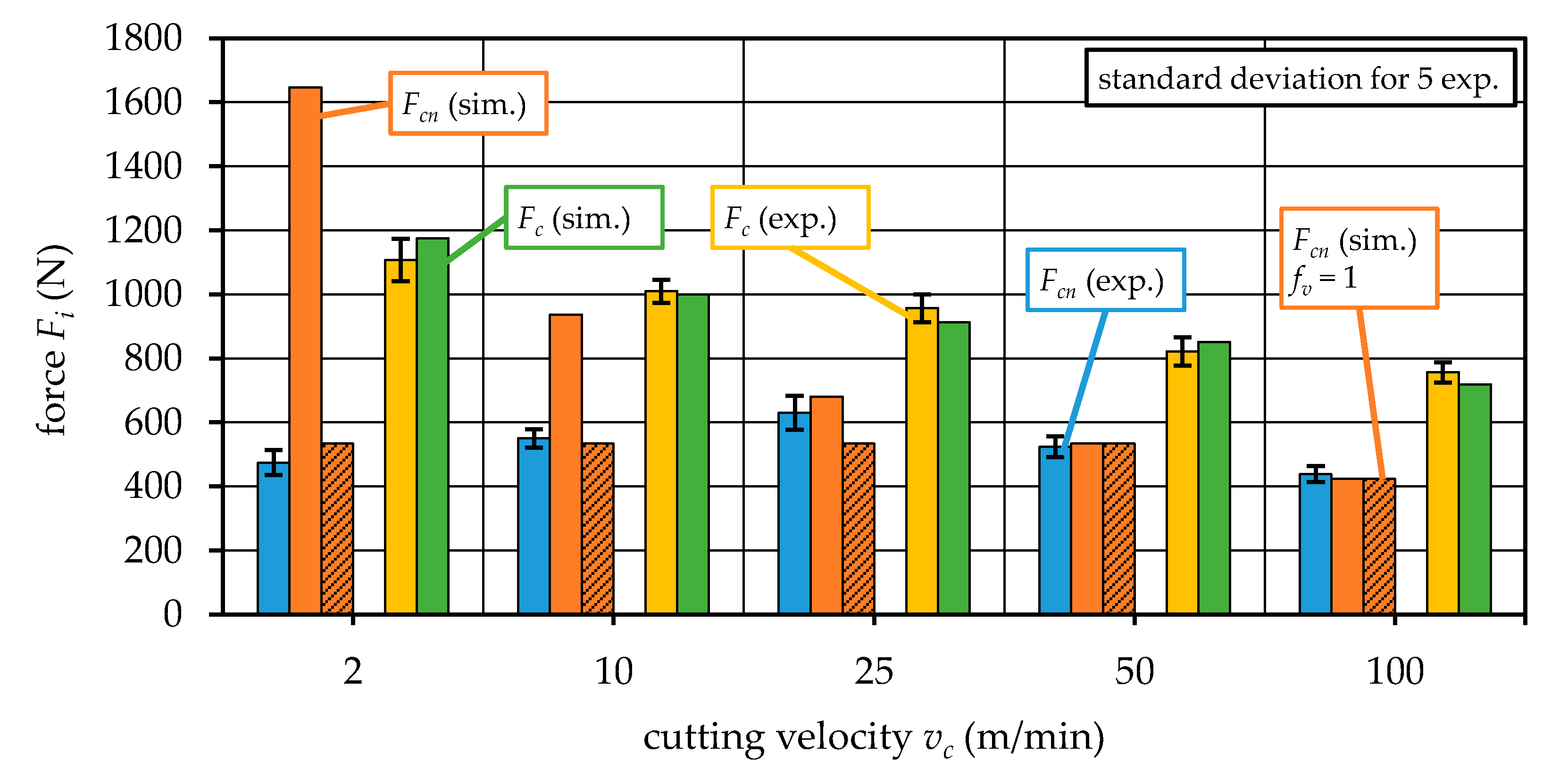 Jmmp 04 00082 g004 Jmmp 04 00082 g004