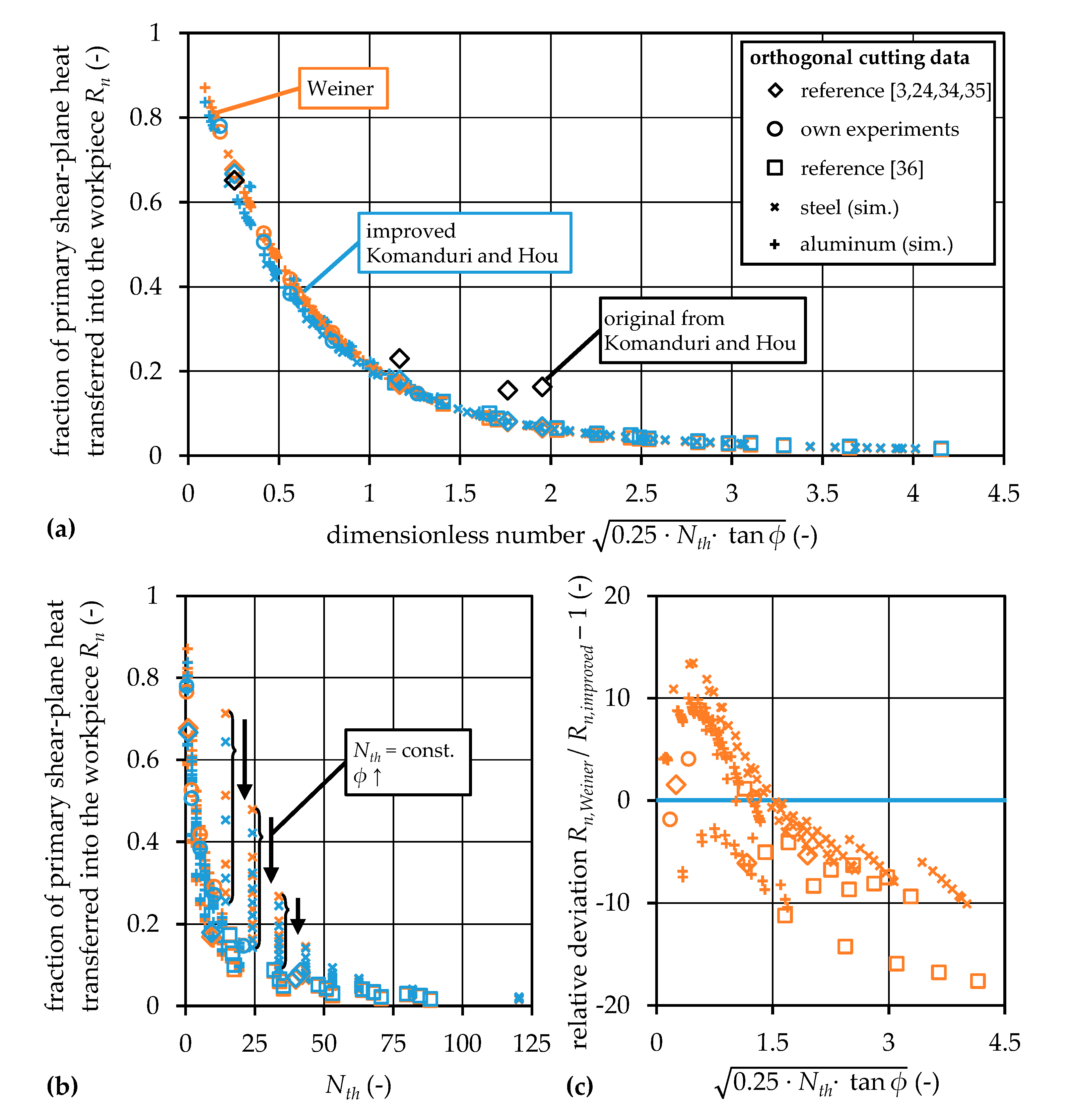 Jmmp 04 00082 g006 Jmmp 04 00082 g006