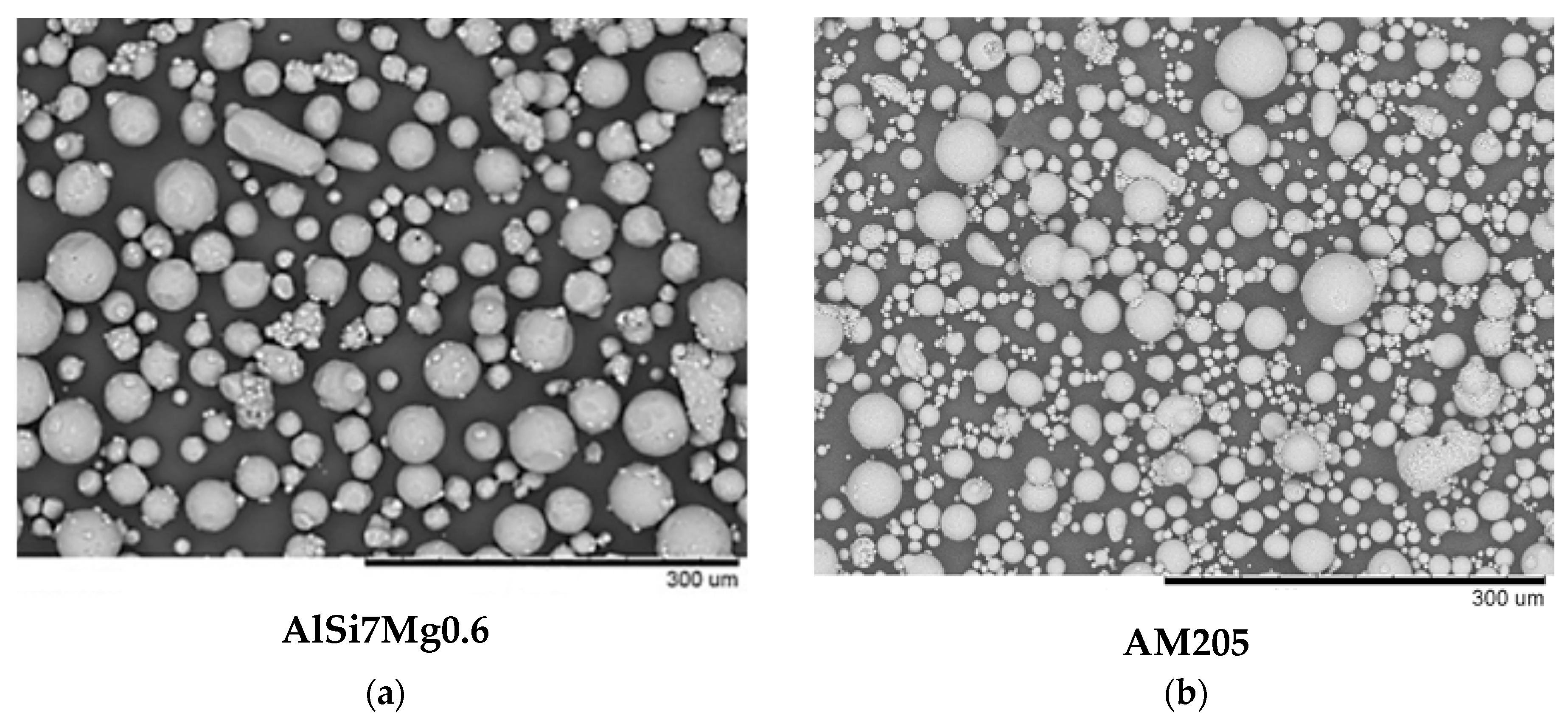 Jmmp 04 00083 g001 Jmmp 04 00083 g001