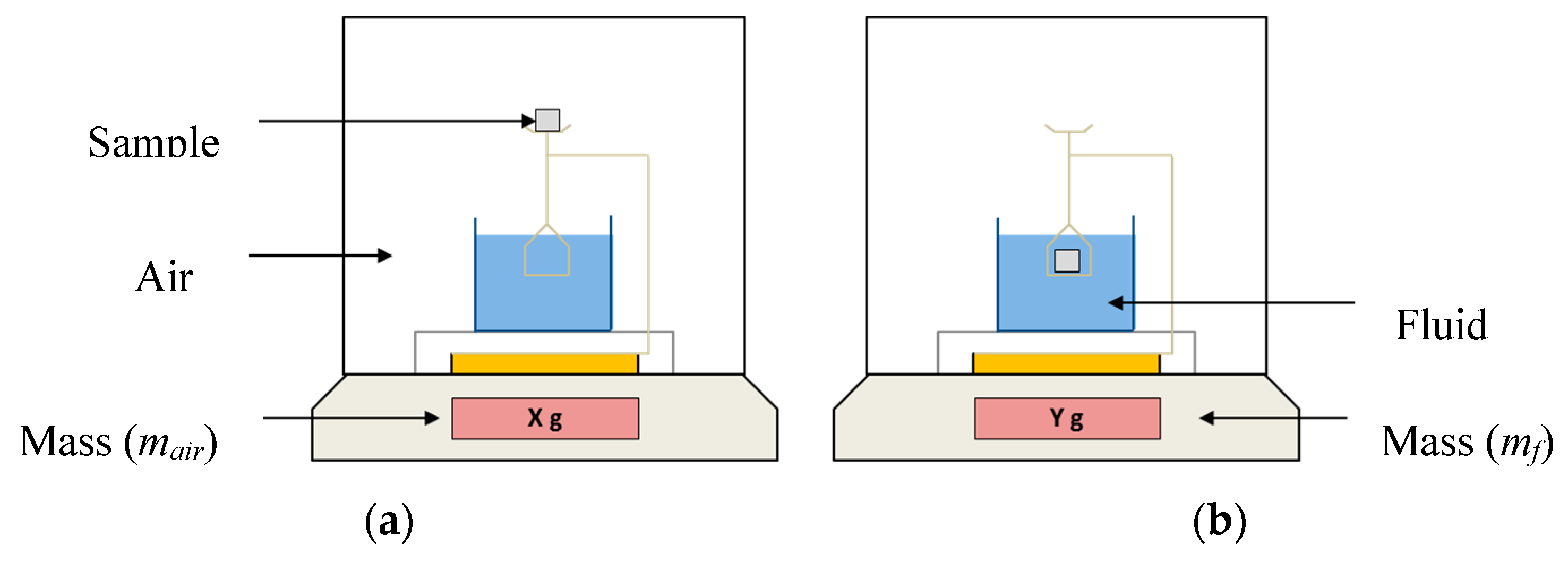 Jmmp 04 00083 g003 Jmmp 04 00083 g003