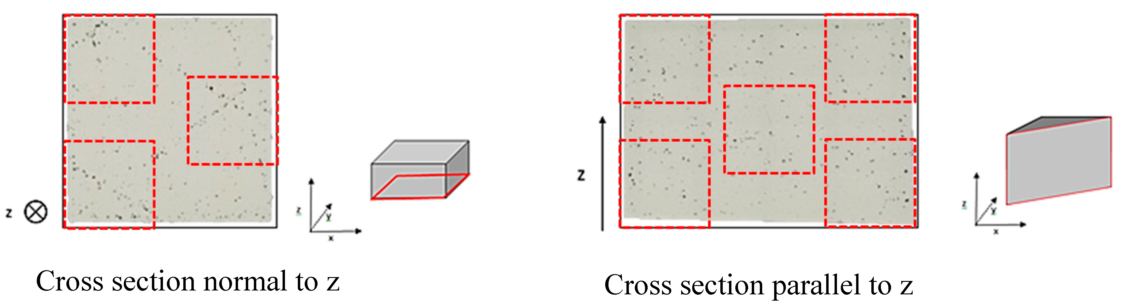 Jmmp 04 00083 g005 Jmmp 04 00083 g005