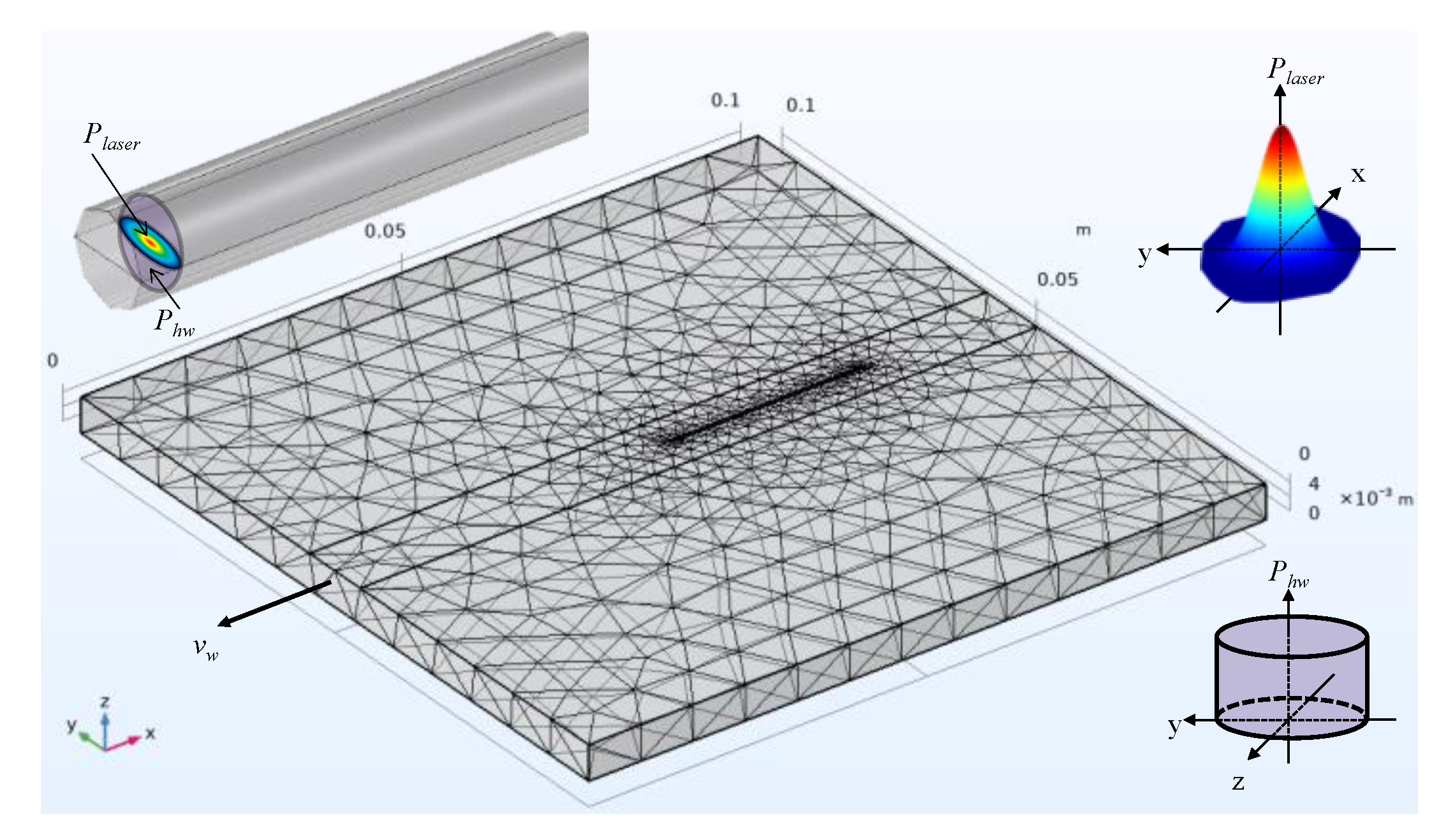 Jmmp 04 00084 g005 Jmmp 04 00084 g005