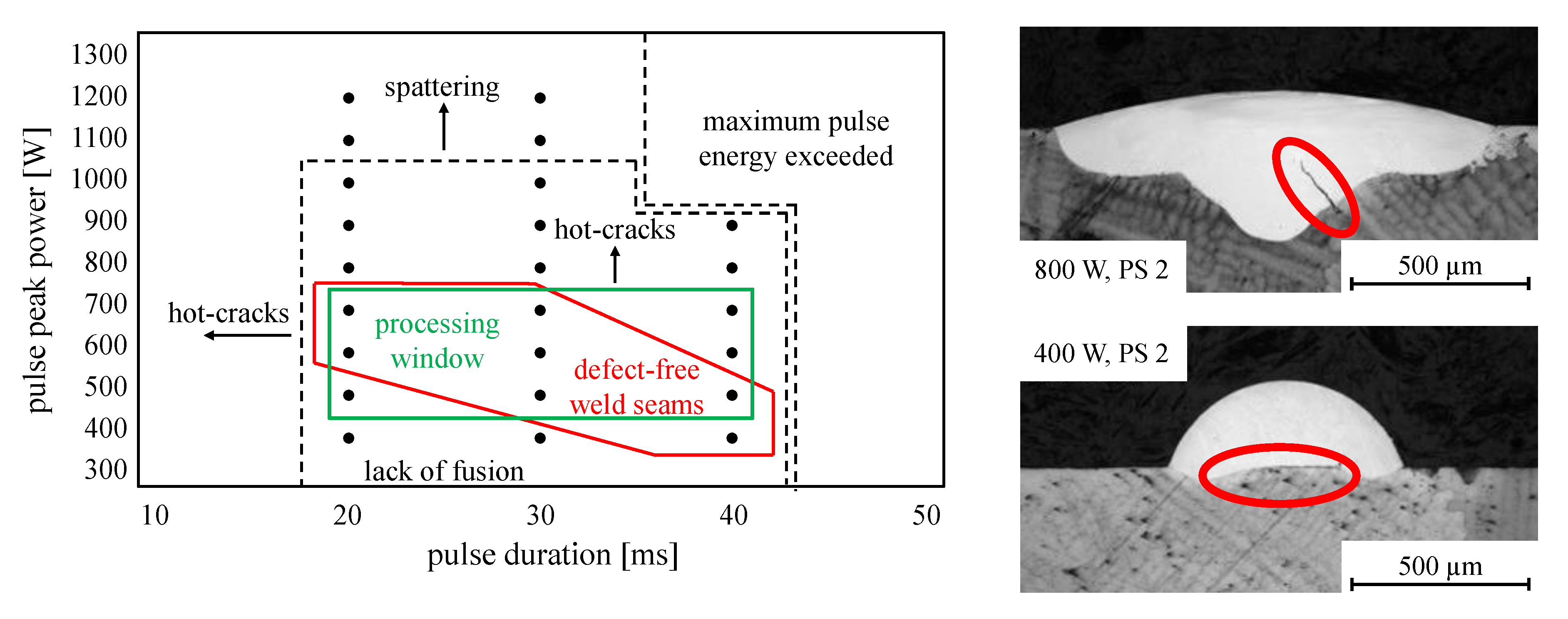 Jmmp 04 00084 g008 Jmmp 04 00084 g008